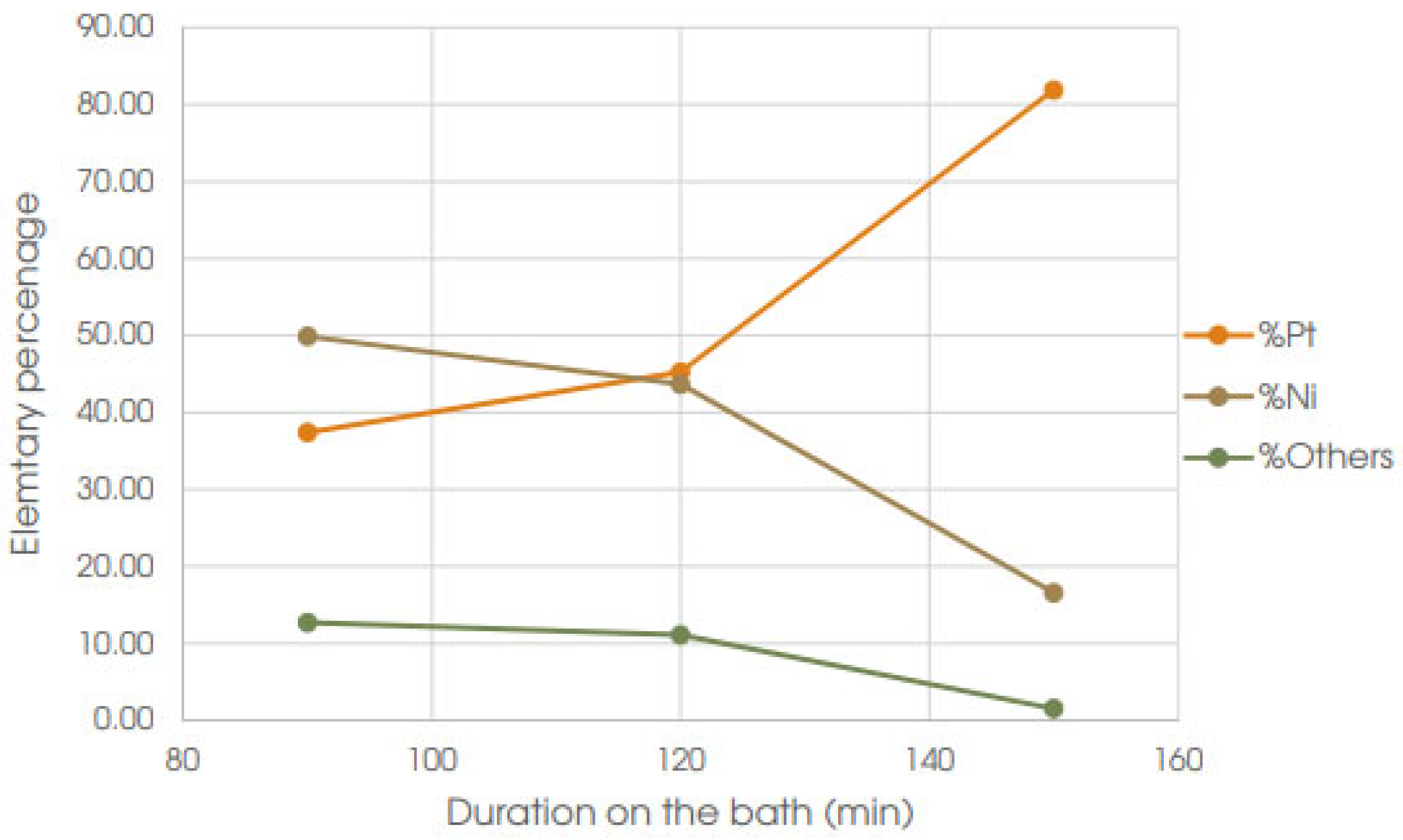 Energies 15 07575 g0a6 Energies 15 07575 g0a6