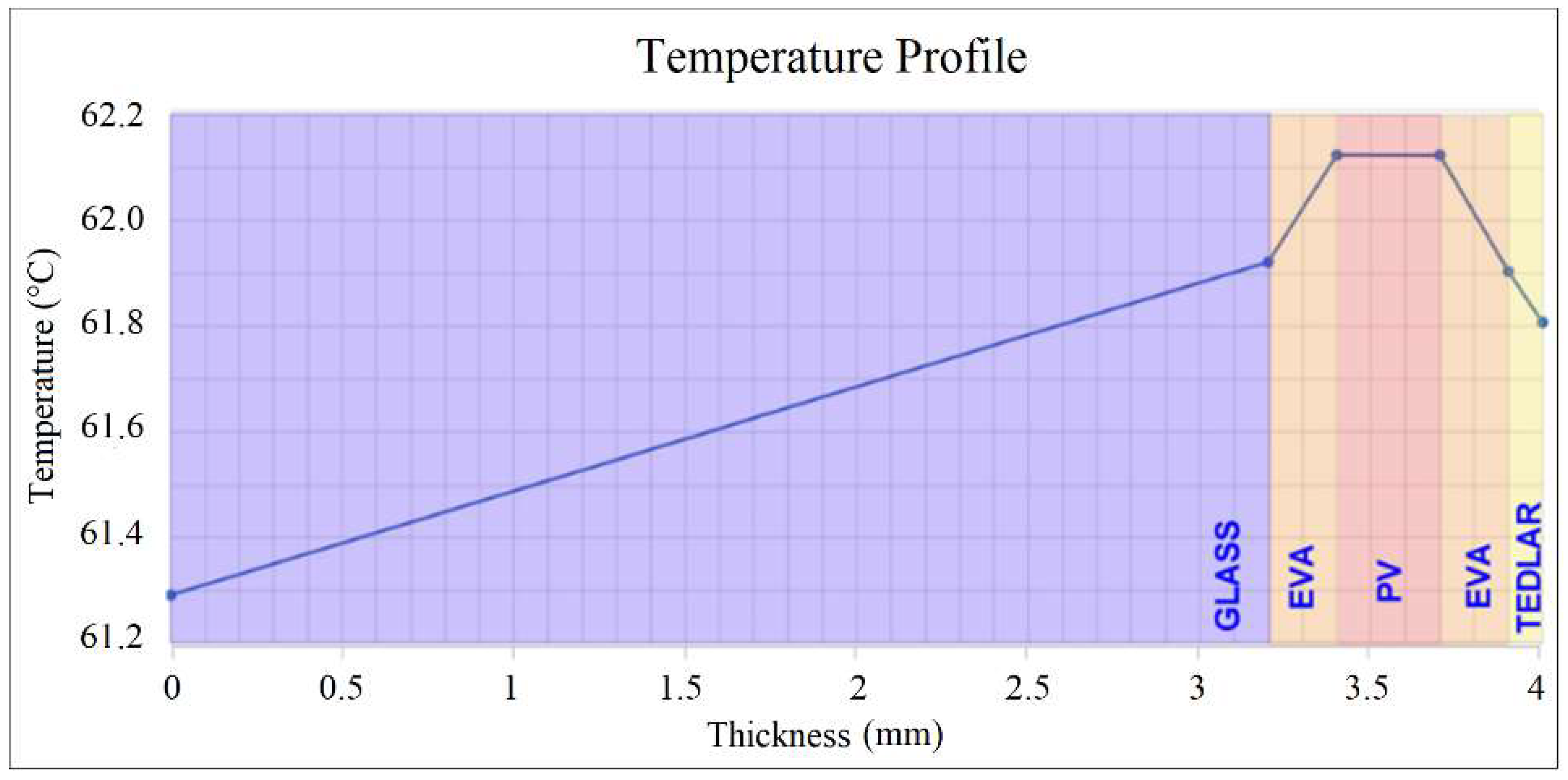 Energies 15 07577 g011
