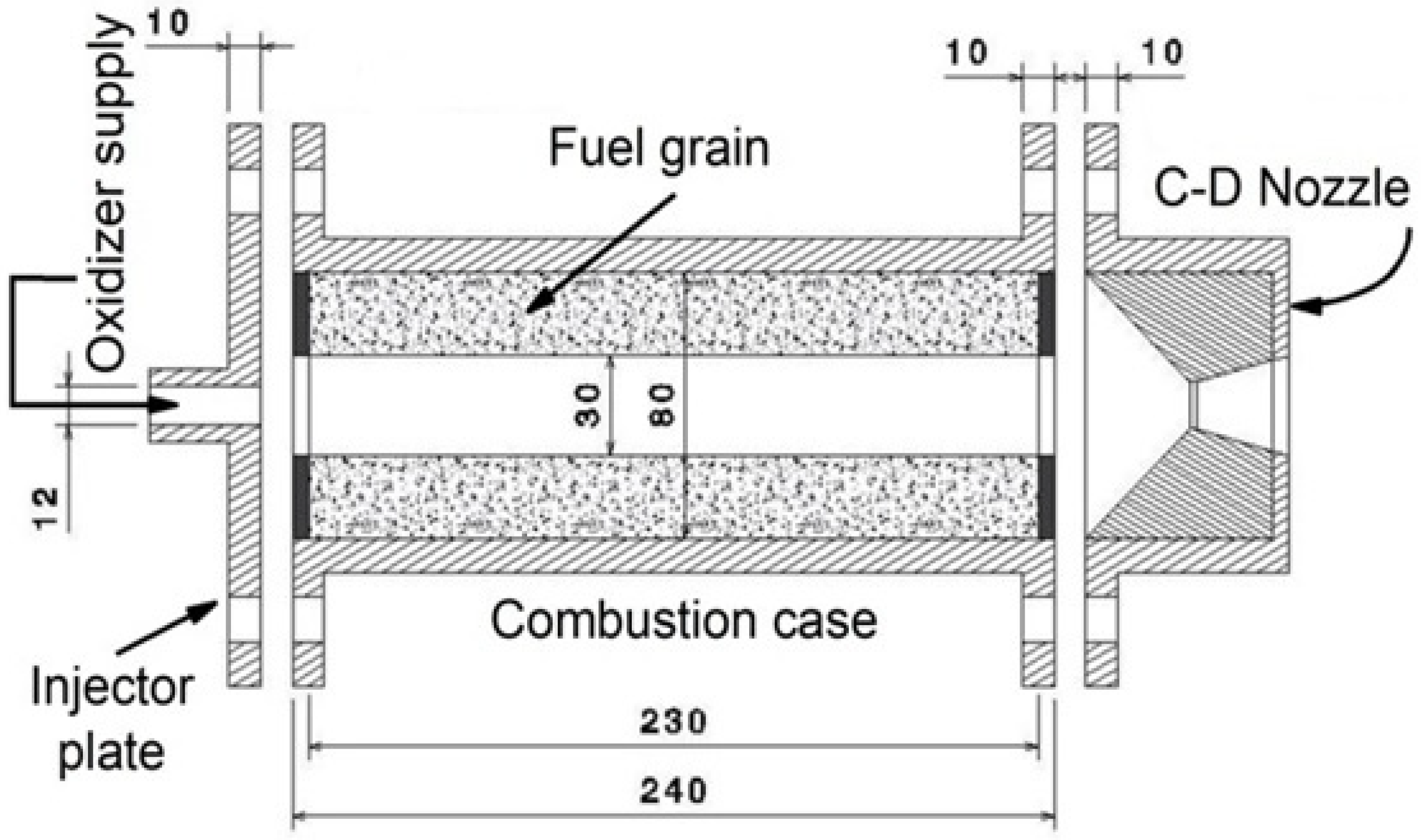 Energies 15 07578 g003 Energies 15 07578 g003