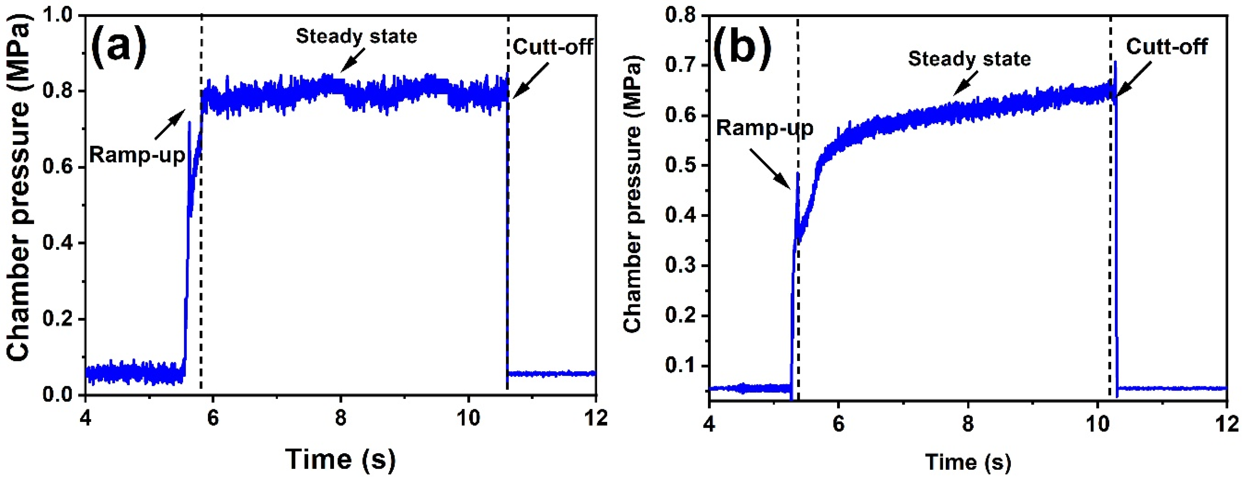 Energies 15 07578 g009 Energies 15 07578 g009