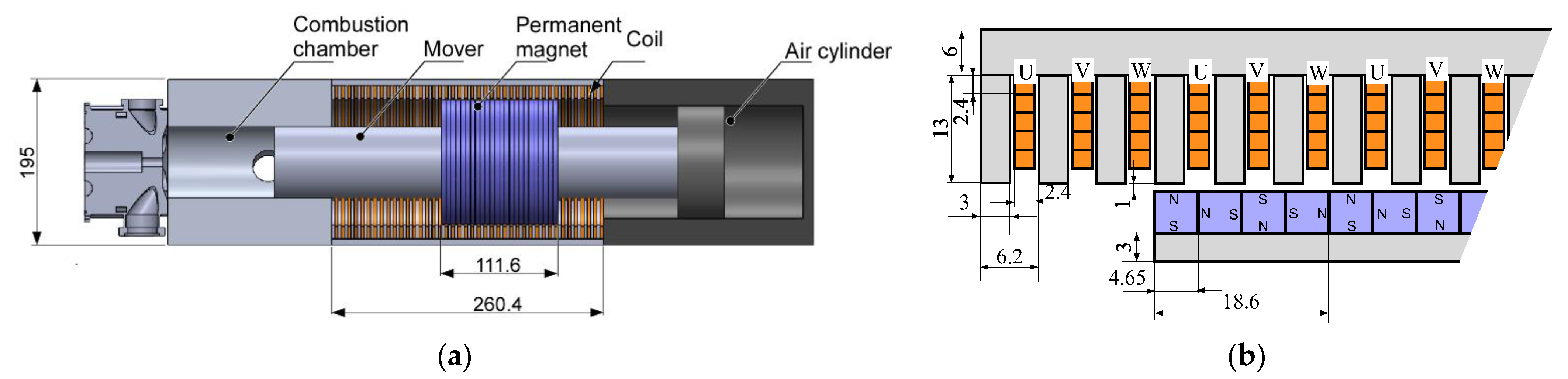 Energies 15 07579 g006 Energies 15 07579 g006