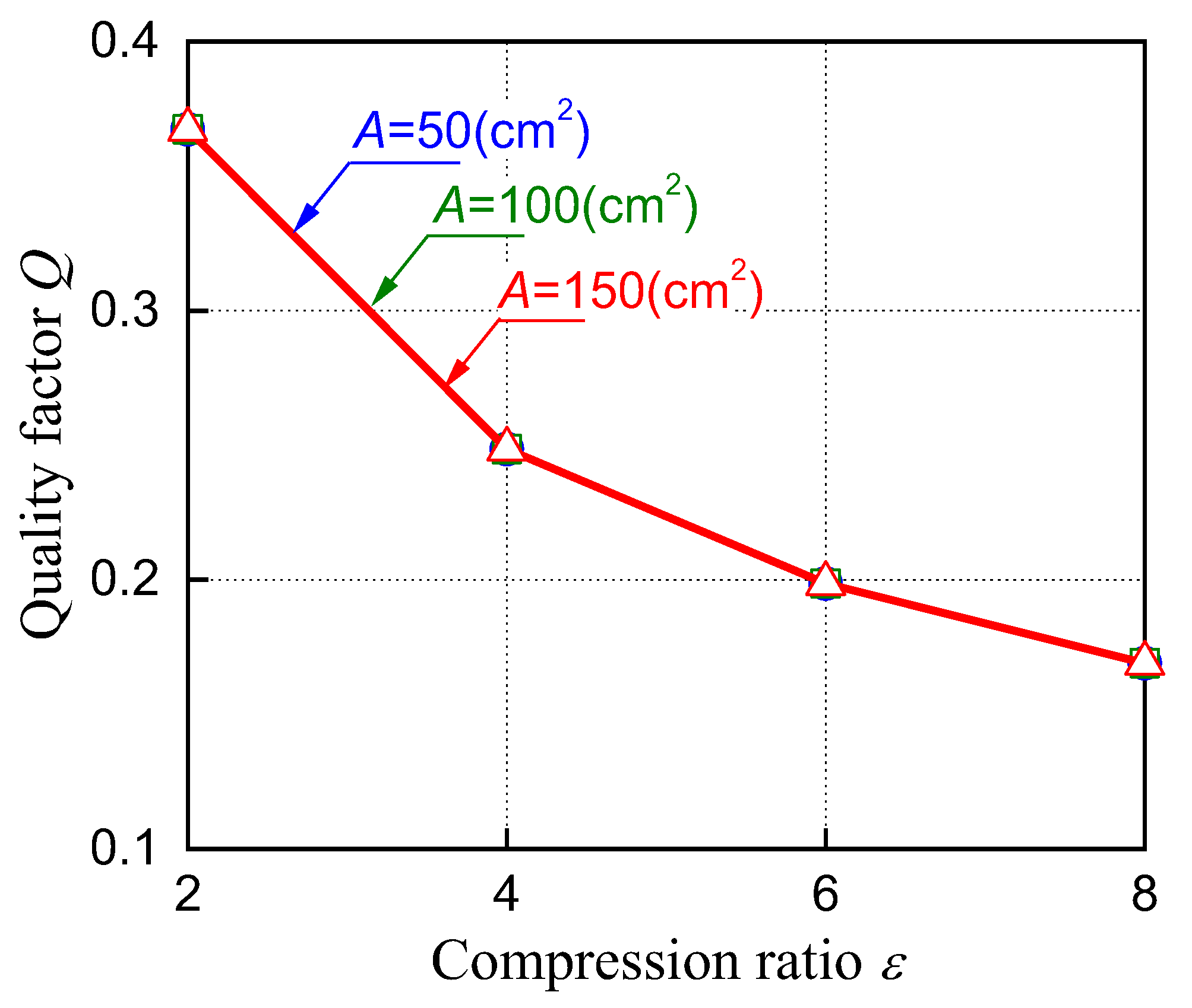 Energies 15 07579 g012 Energies 15 07579 g012