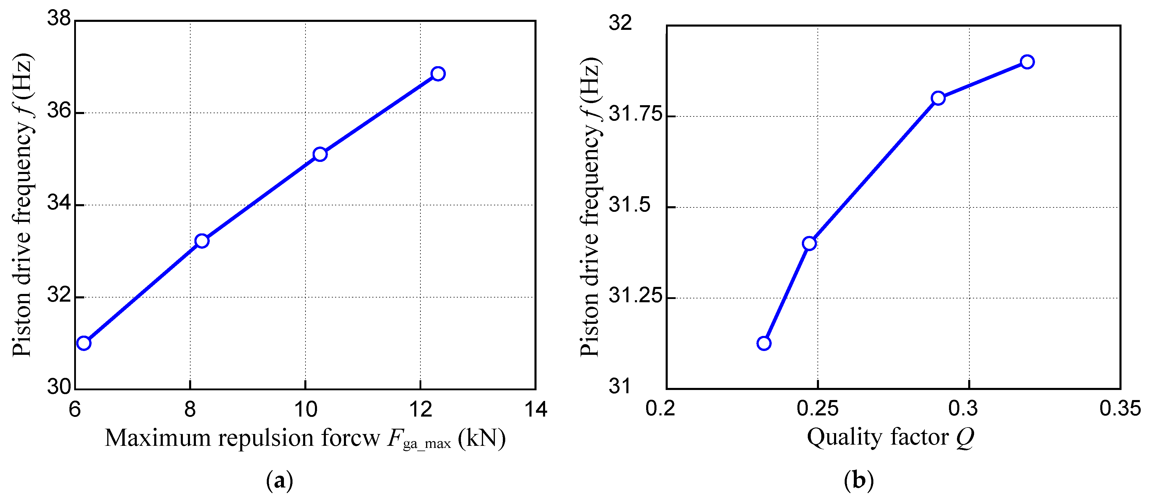 Energies 15 07579 g013 Energies 15 07579 g013