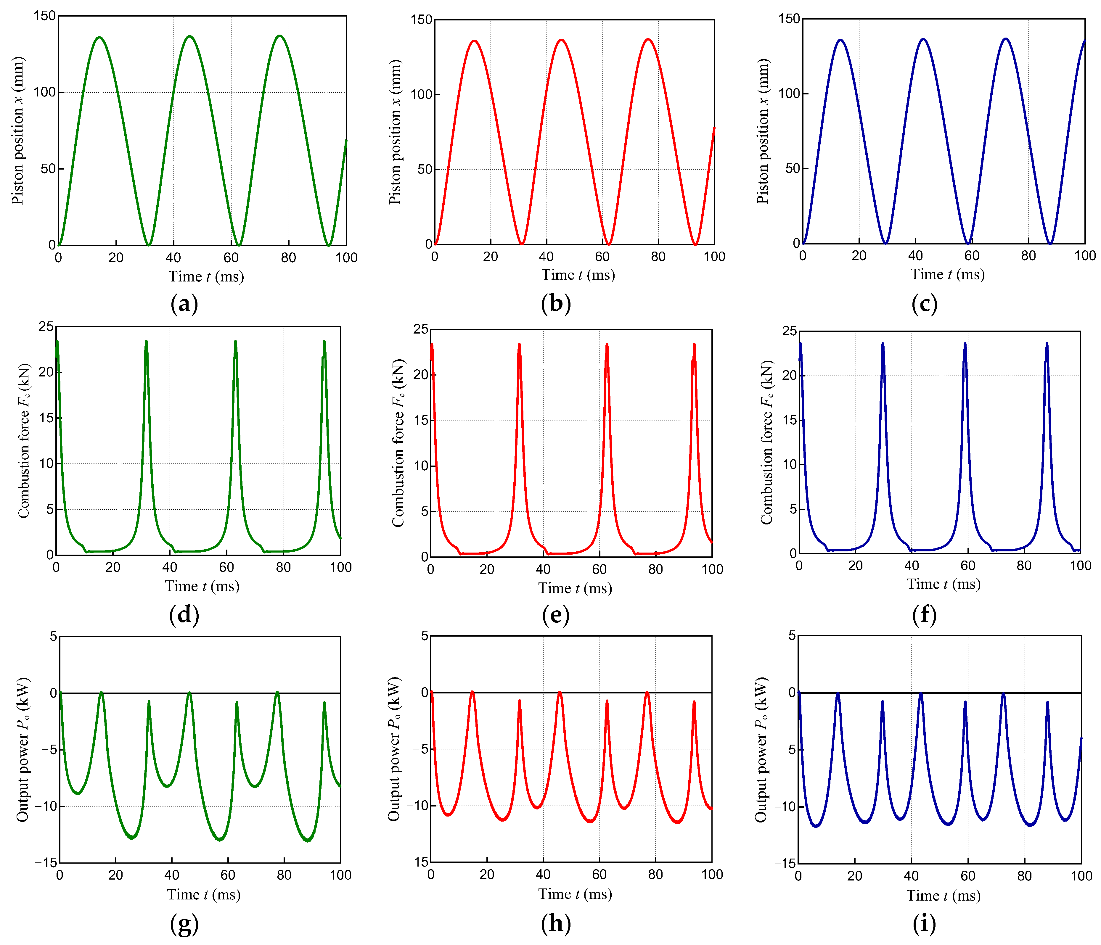 Energies 15 07579 g017 Energies 15 07579 g017