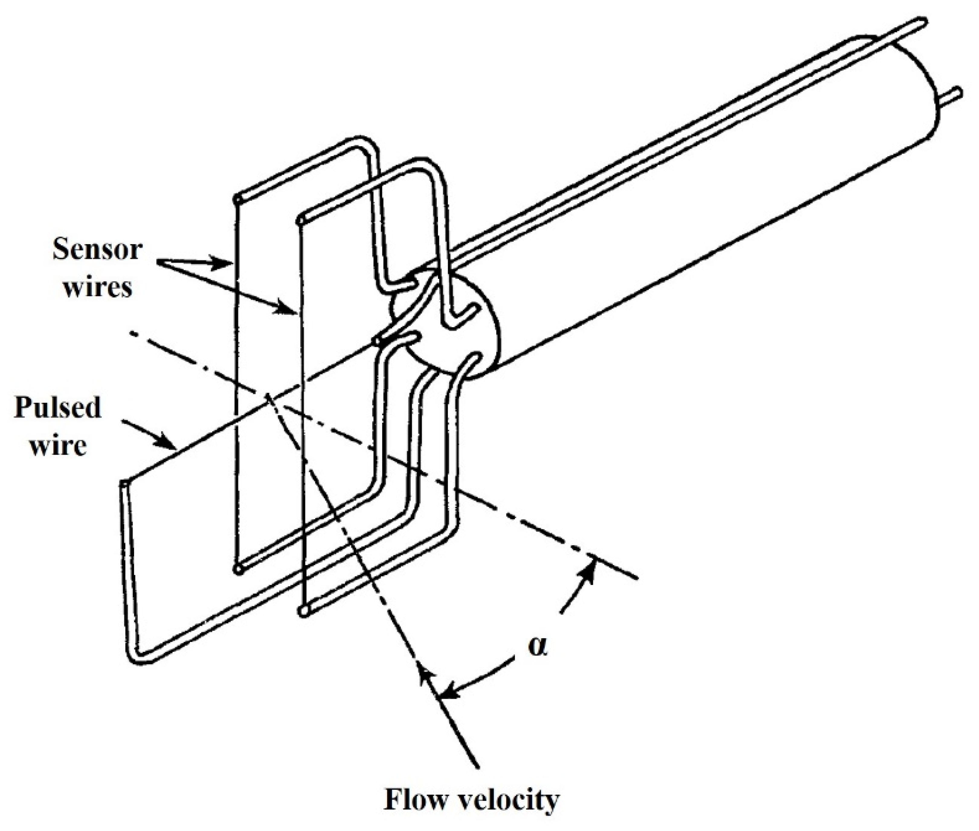 Energies 15 07580 g003 Energies 15 07580 g003