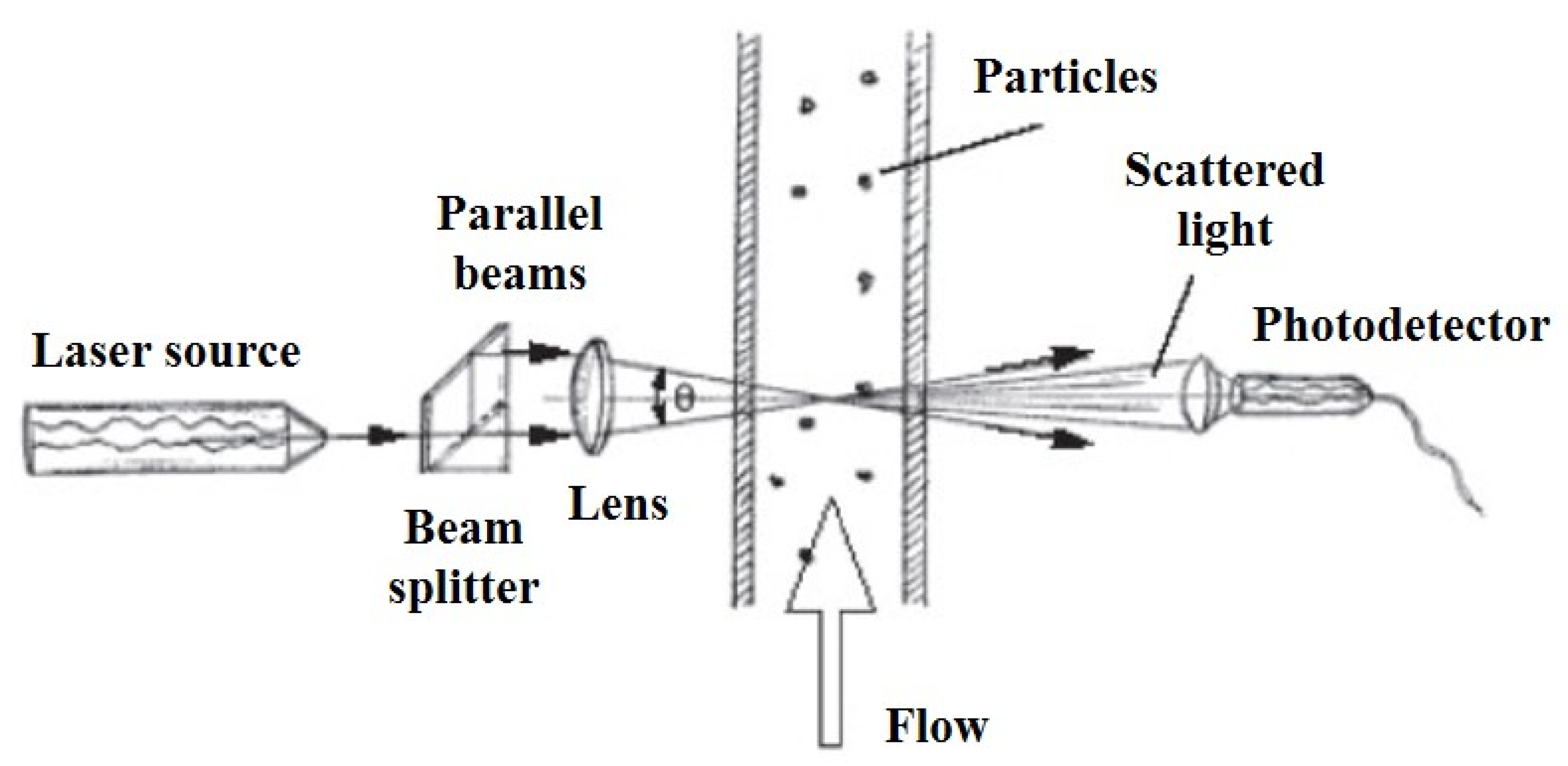 Energies 15 07580 g004 Energies 15 07580 g004