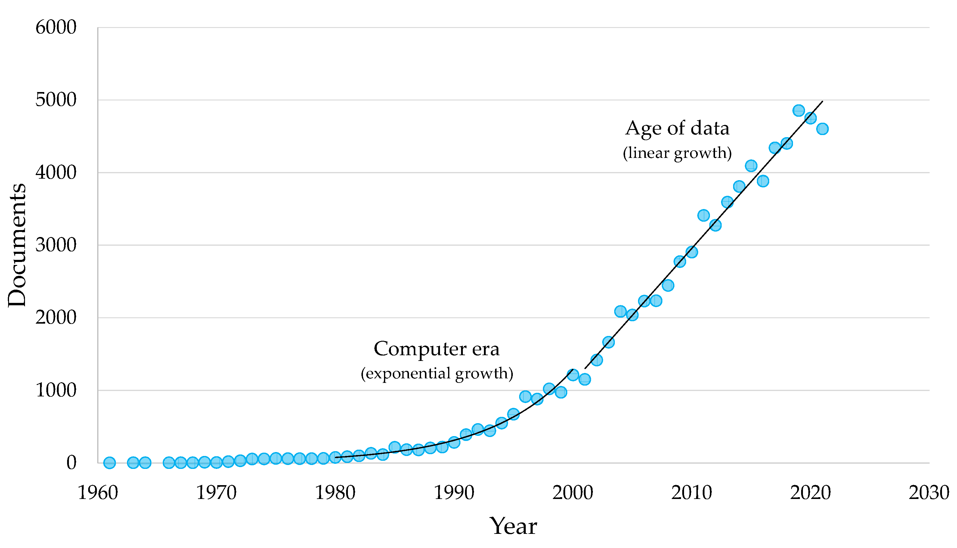 Energies 15 07580 g006 Energies 15 07580 g006