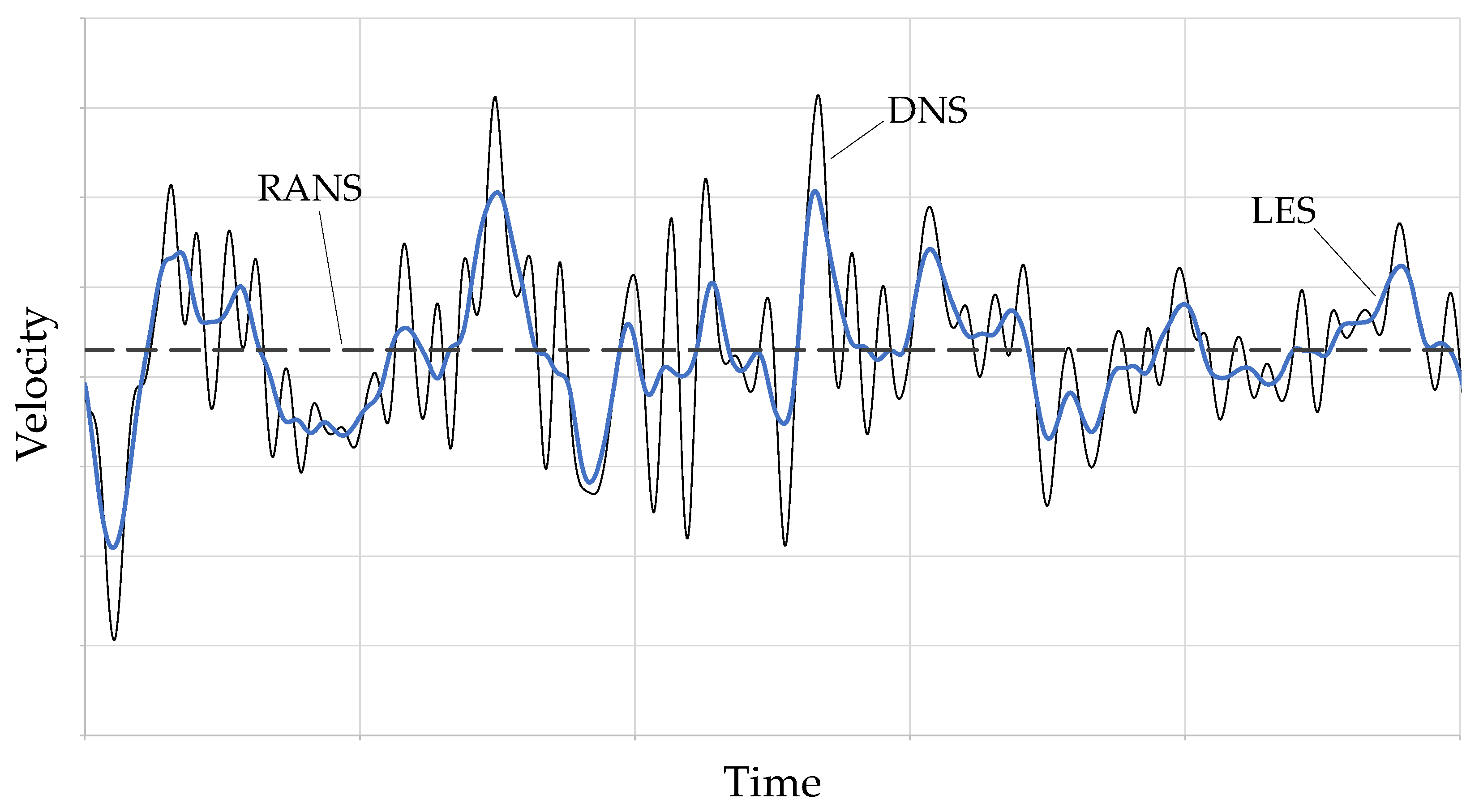 Energies 15 07580 g008 Energies 15 07580 g008