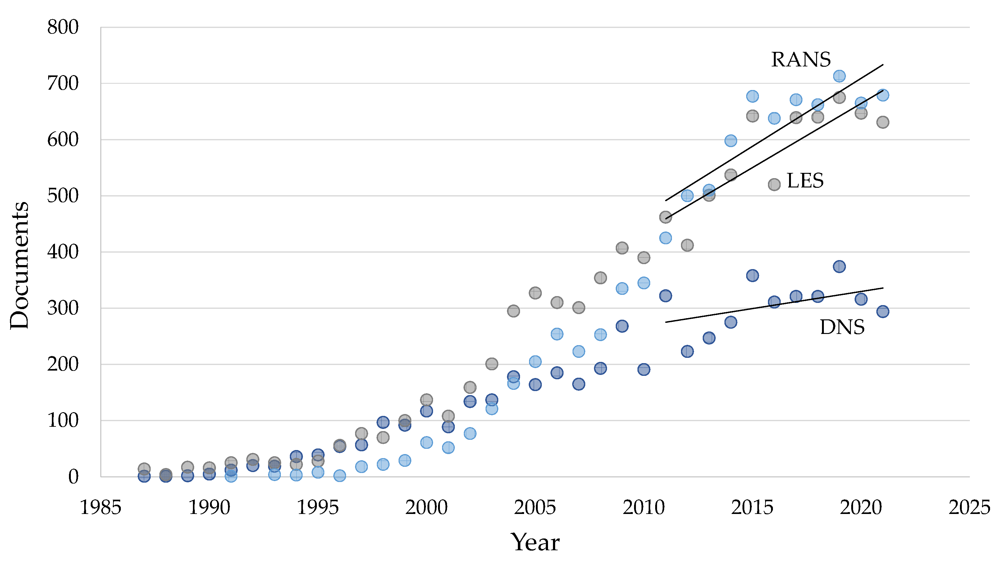 Energies 15 07580 g009 Energies 15 07580 g009