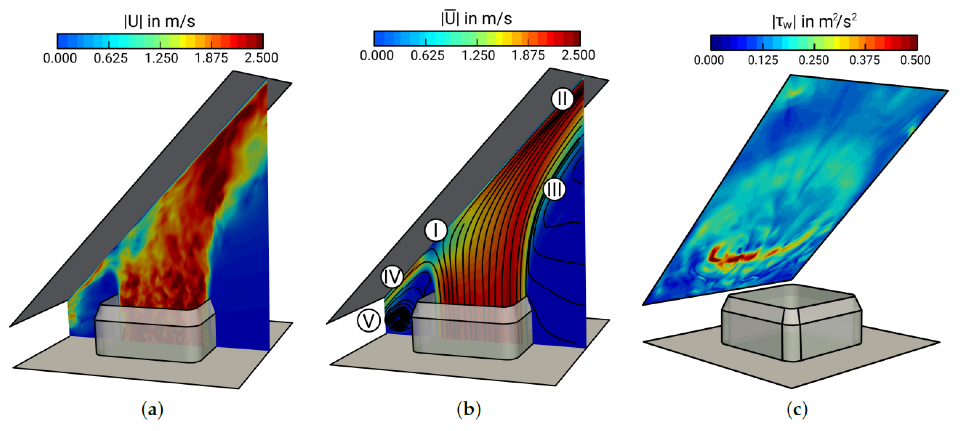 Energies 15 07580 g011 Energies 15 07580 g011