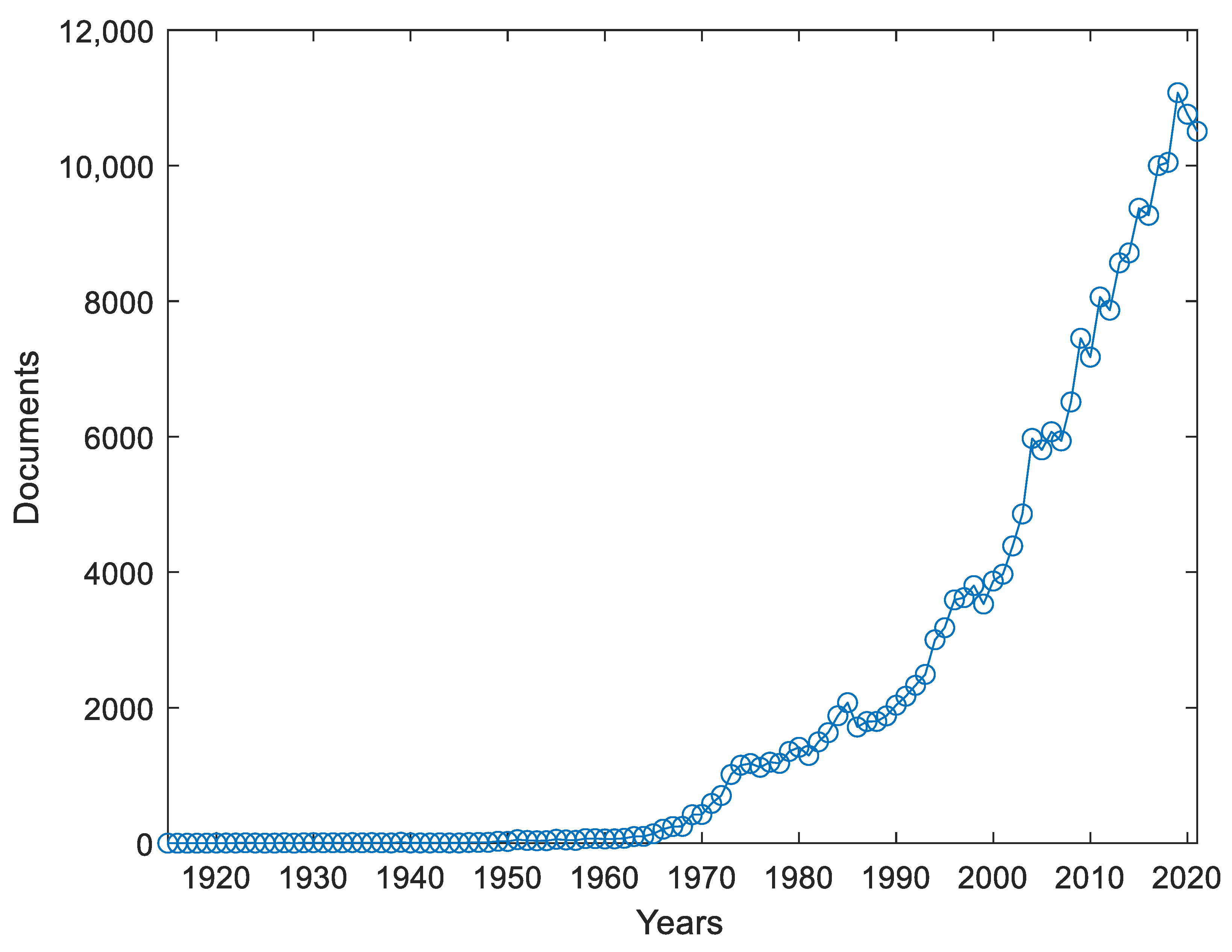 Energies 15 07580 g018 Energies 15 07580 g018