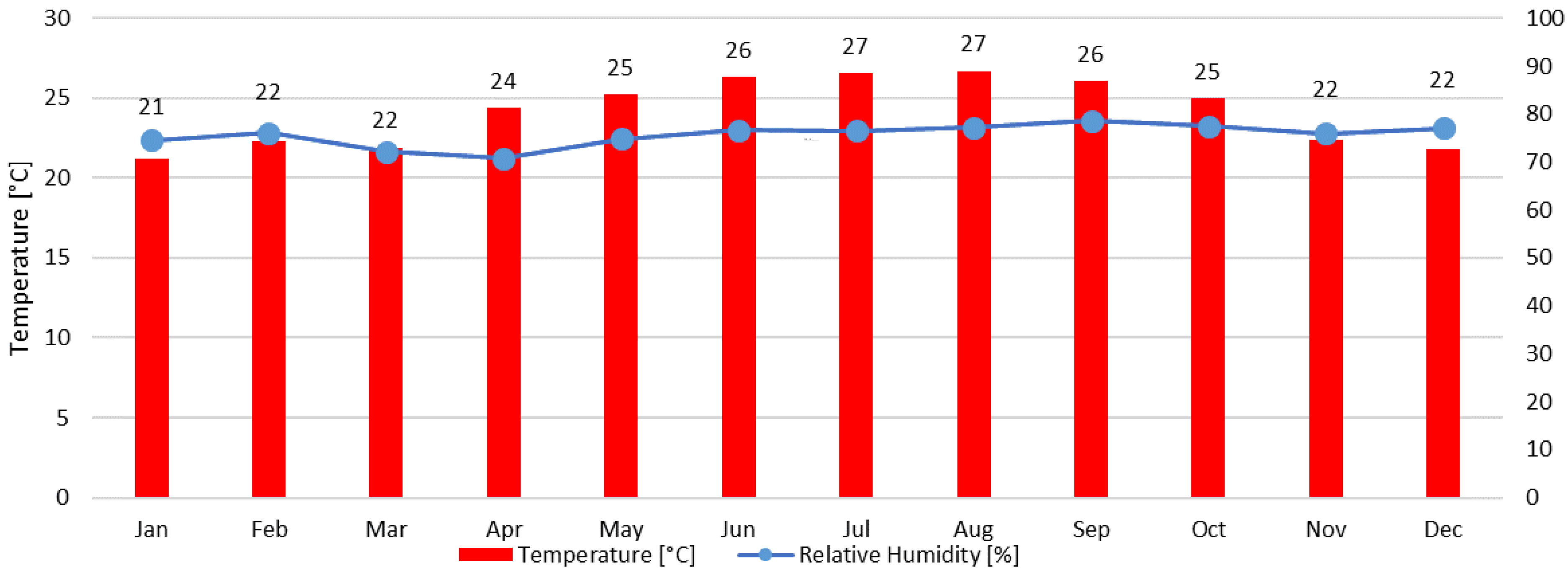 Energies 15 07581 g004