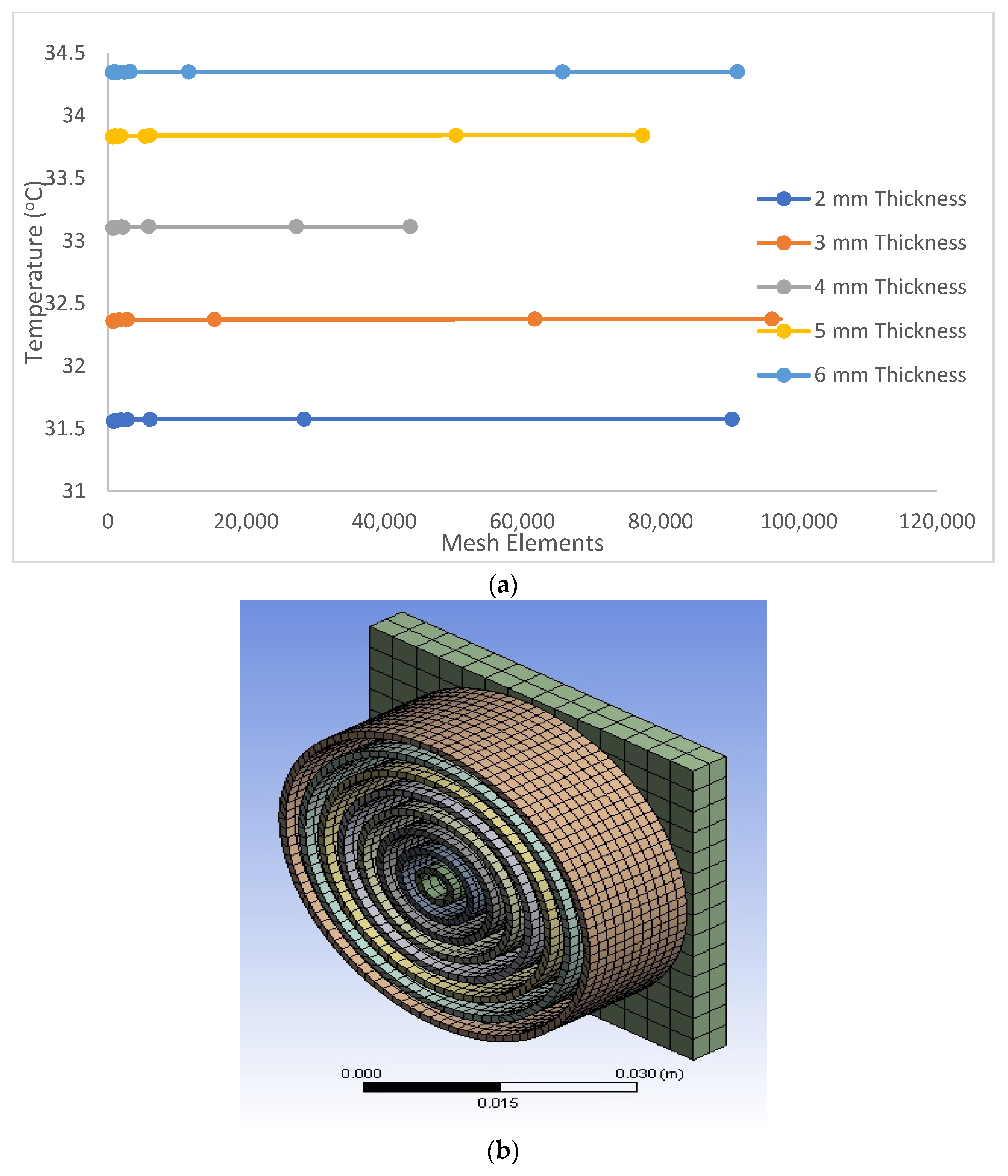 Energies 15 07583 g002