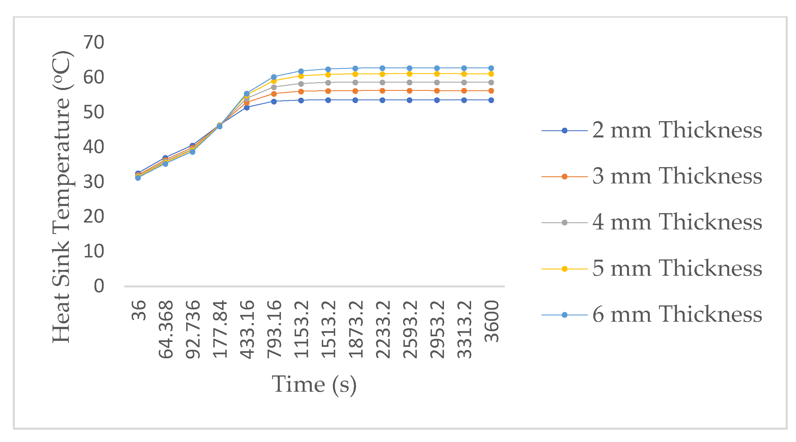 Energies 15 07583 g006
