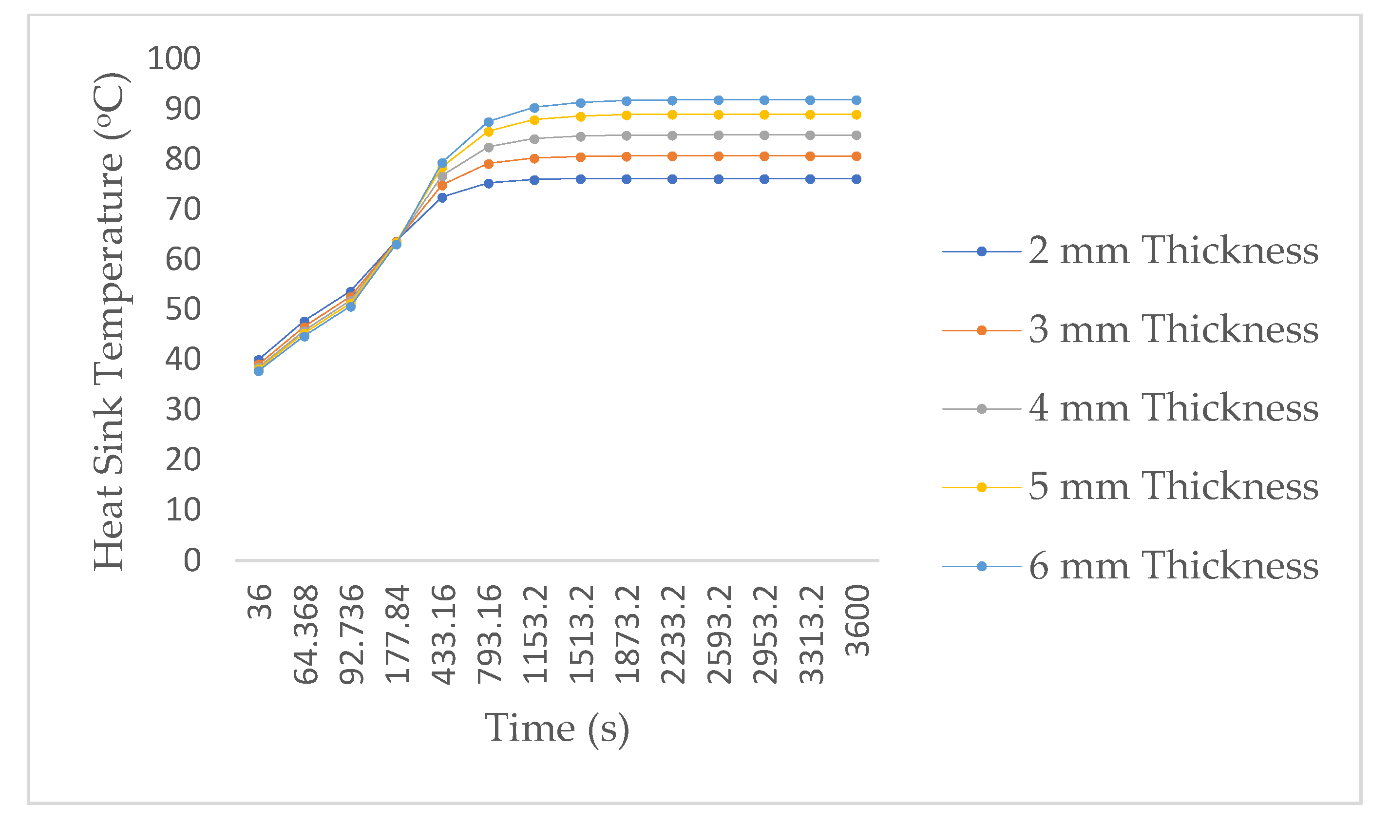 Energies 15 07583 g008