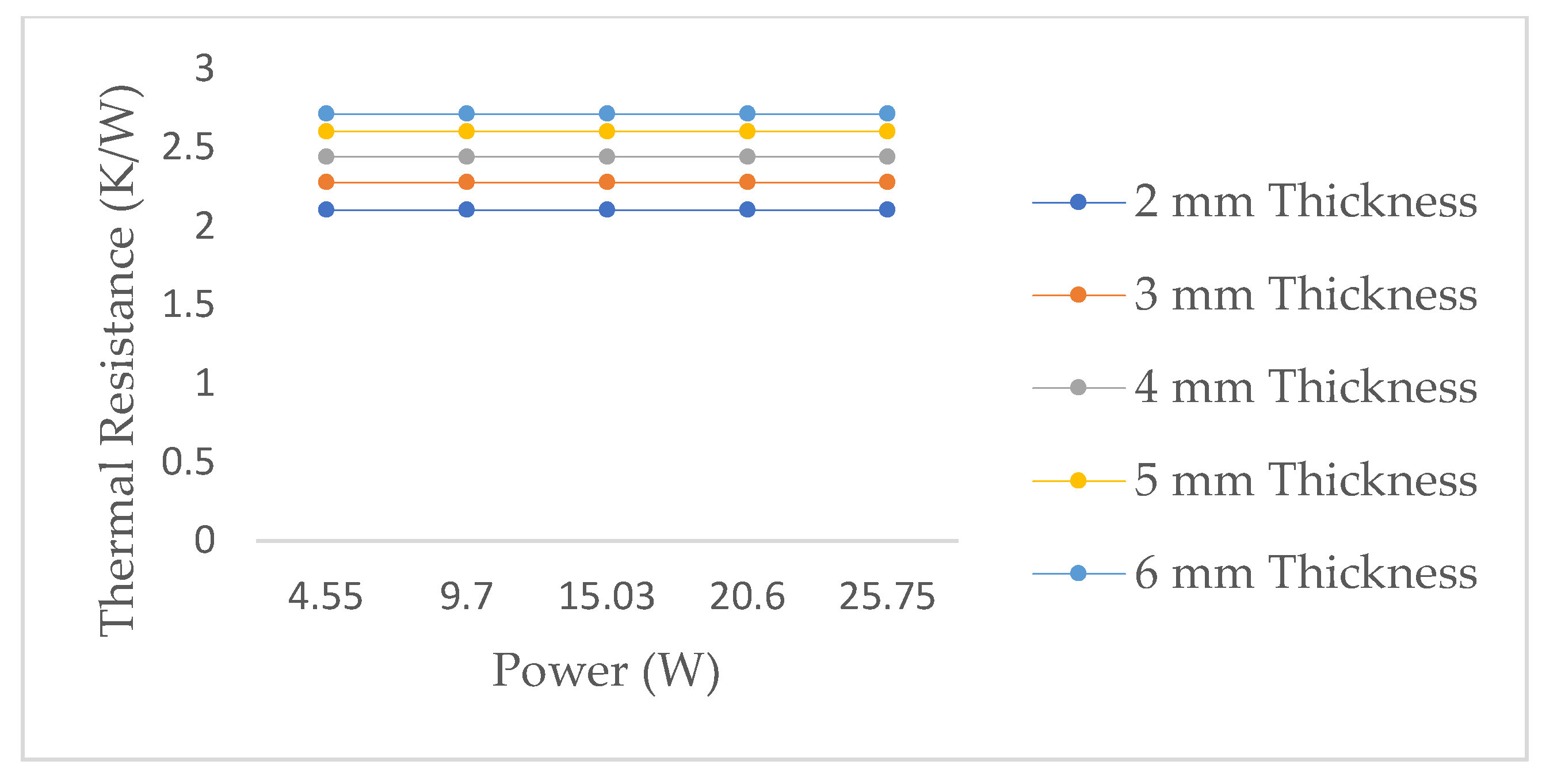 Energies 15 07583 g010