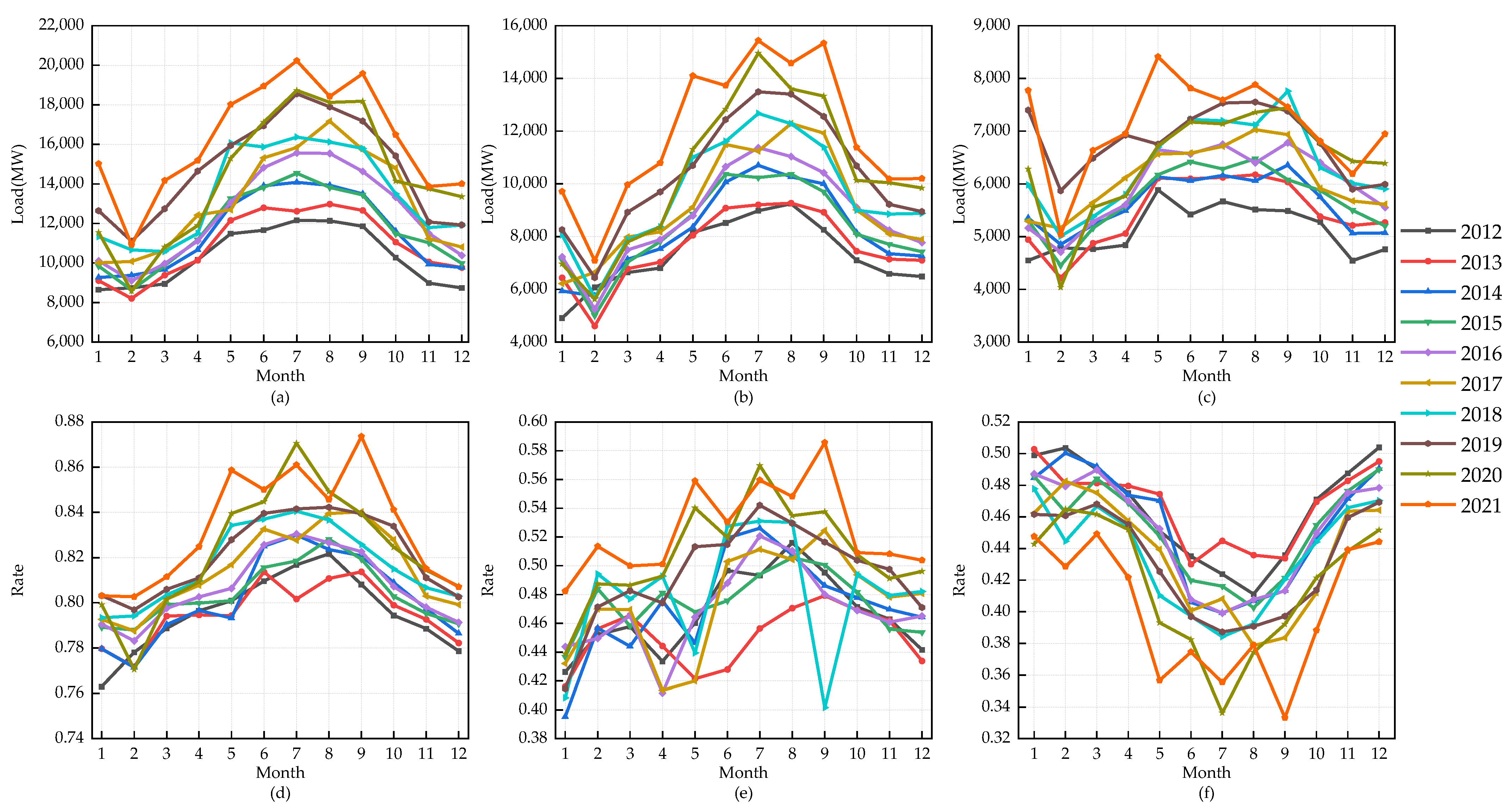 Energies 15 07584 g003