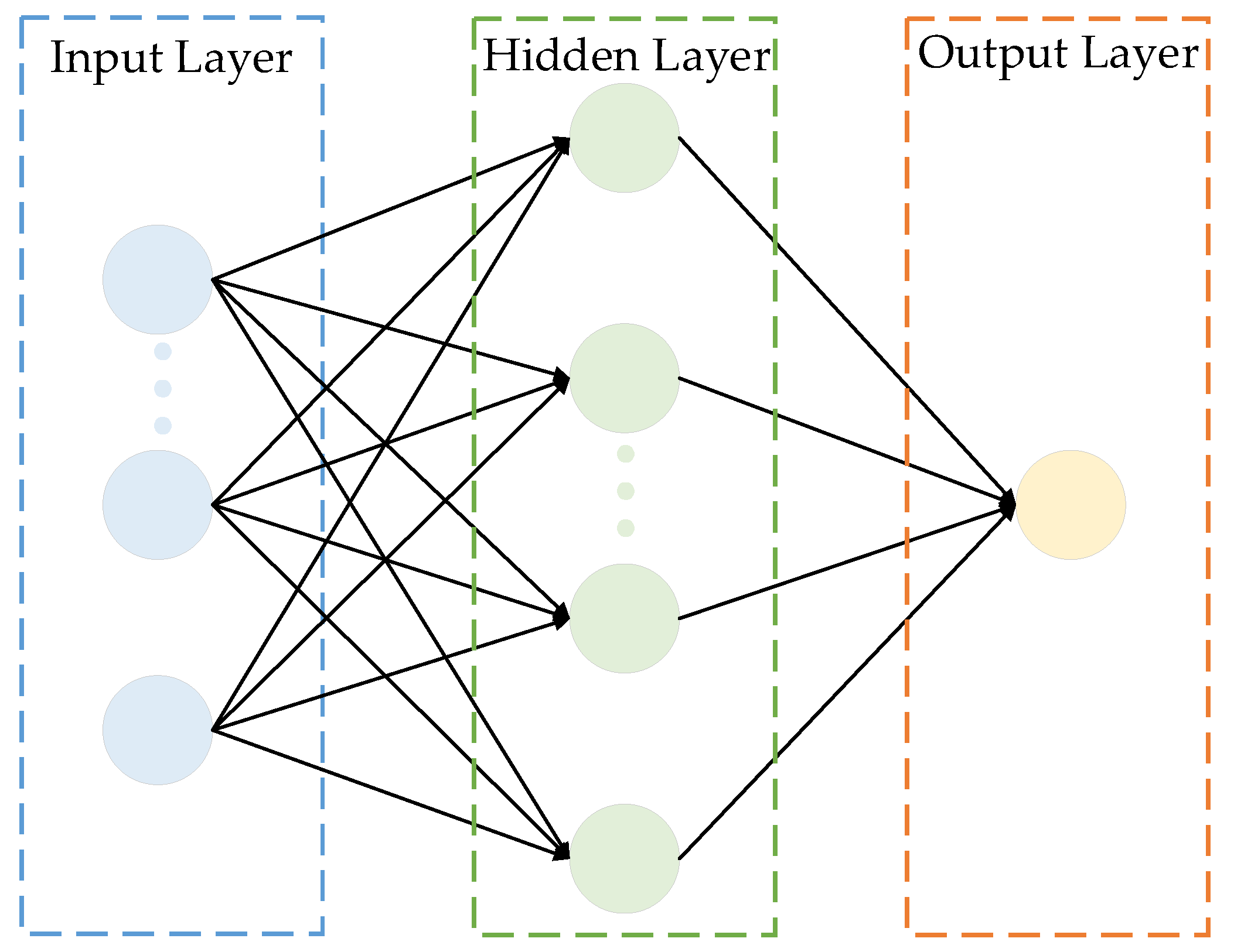 Energies 15 07584 g008