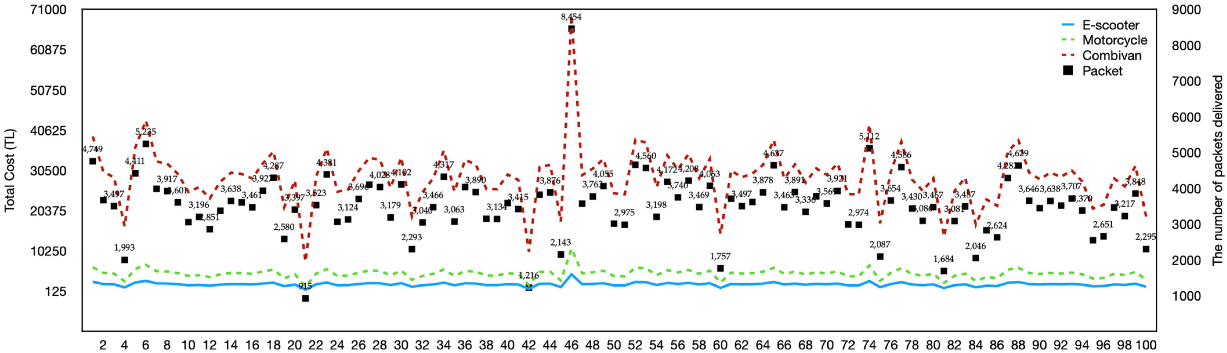Energies 15 07587 g004