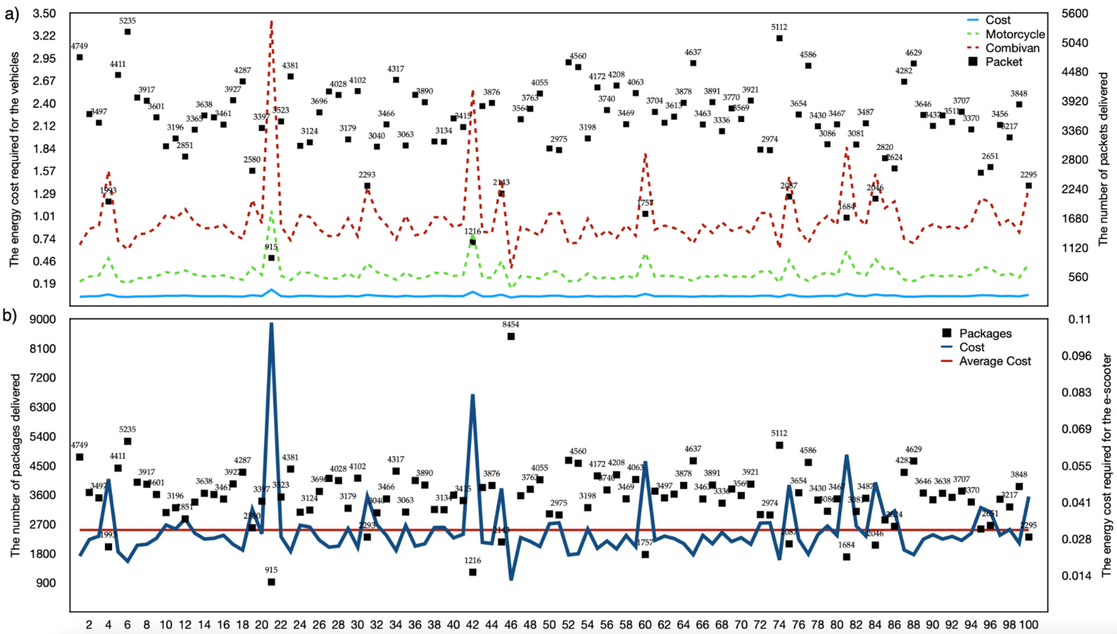 Energies 15 07587 g005