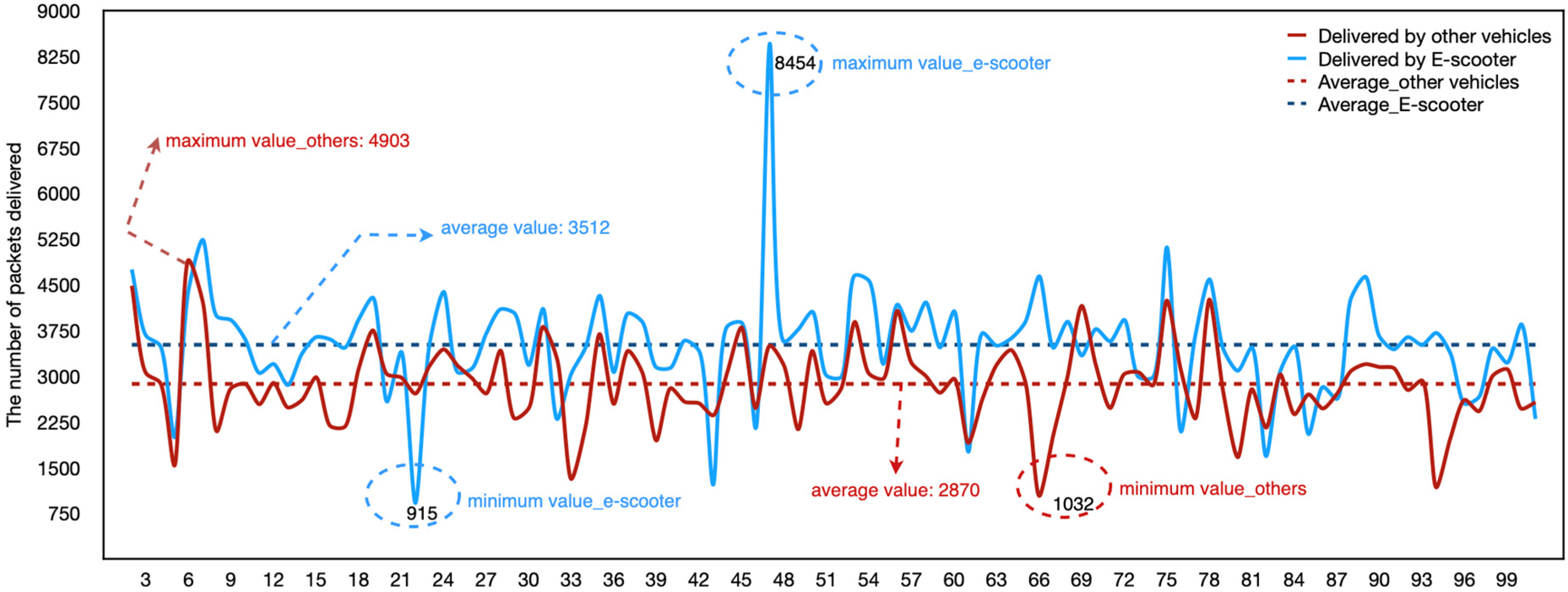 Energies 15 07587 g008