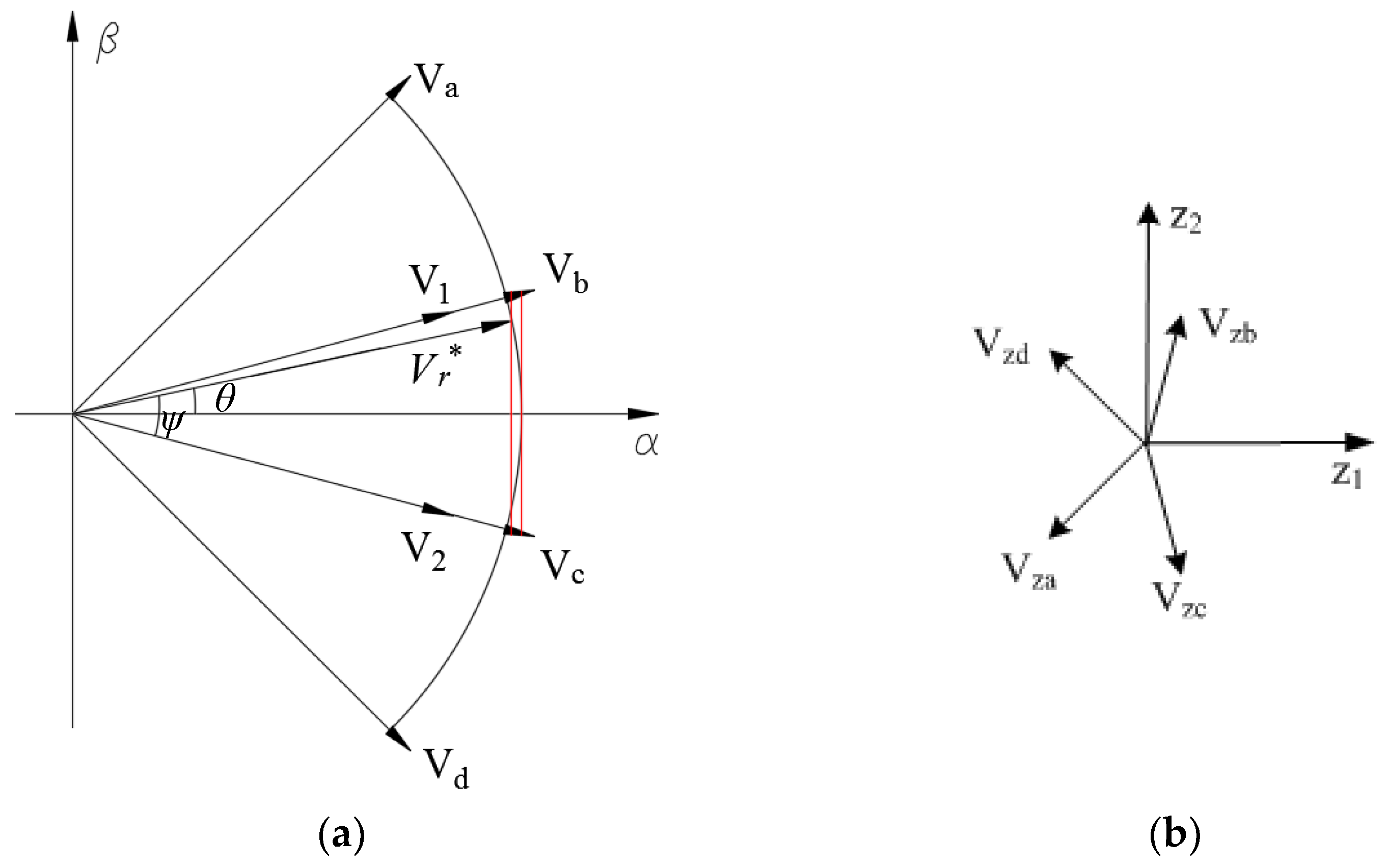 Energies 15 07589 g003