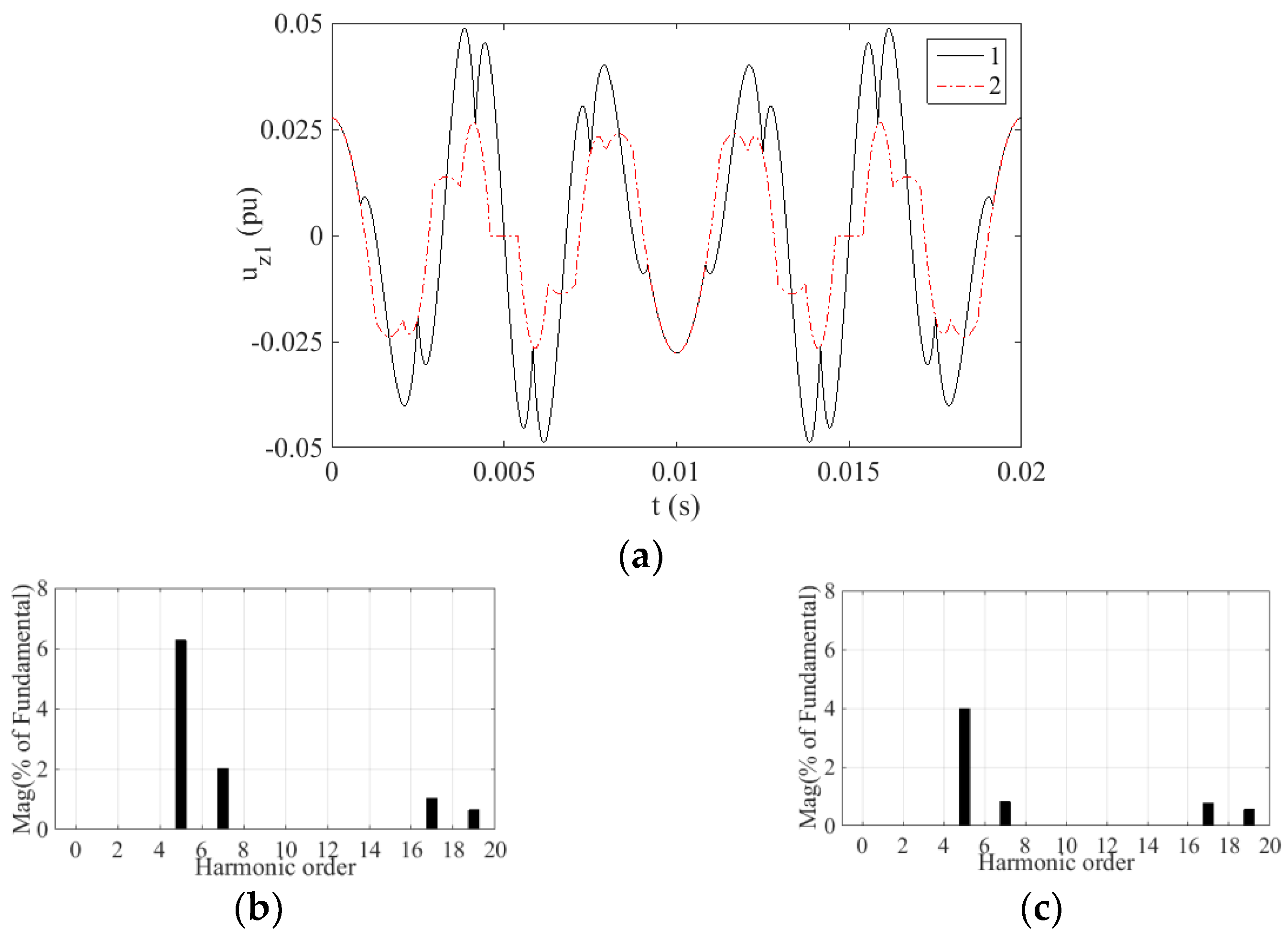 Energies 15 07589 g008