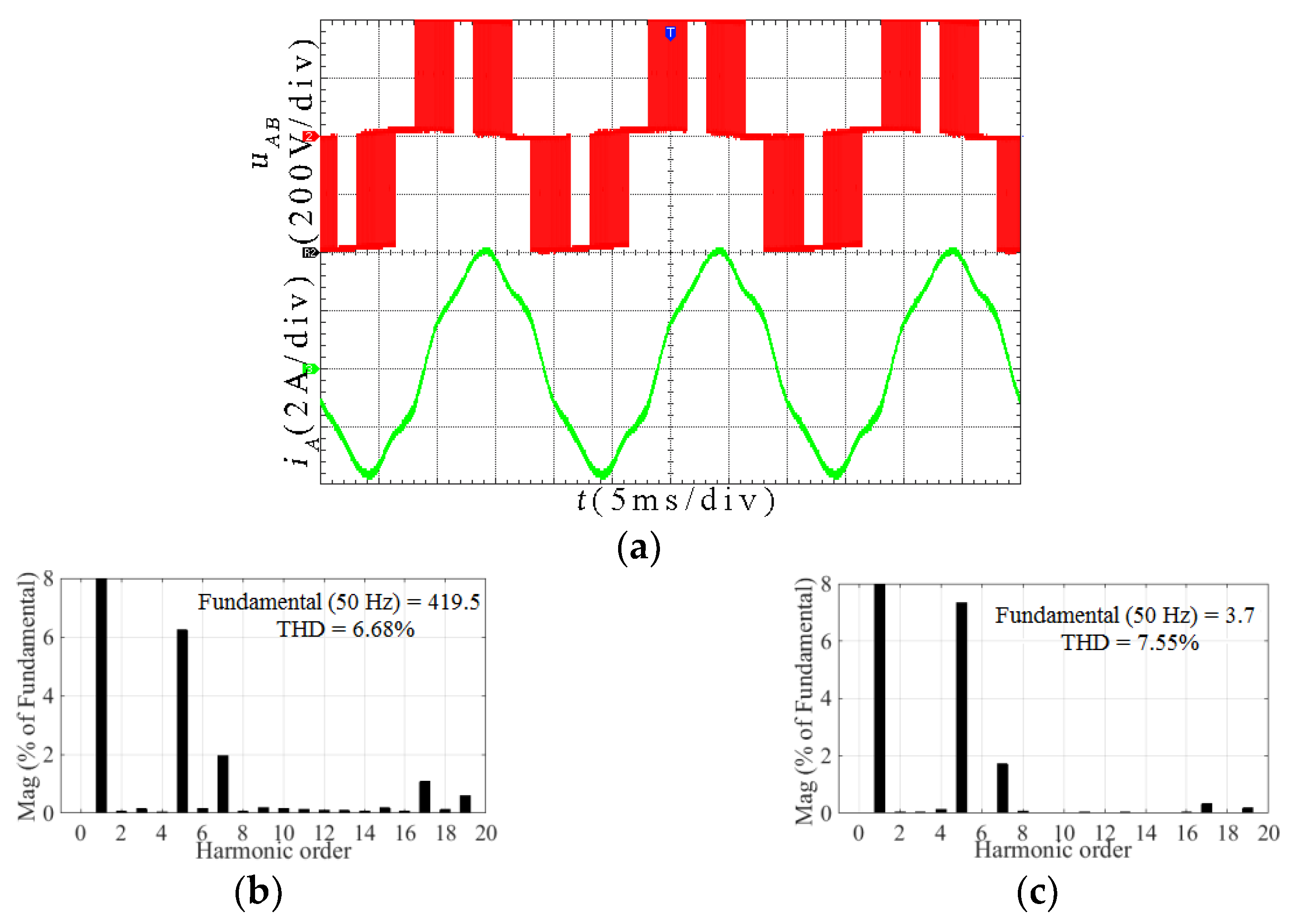 Energies 15 07589 g013
