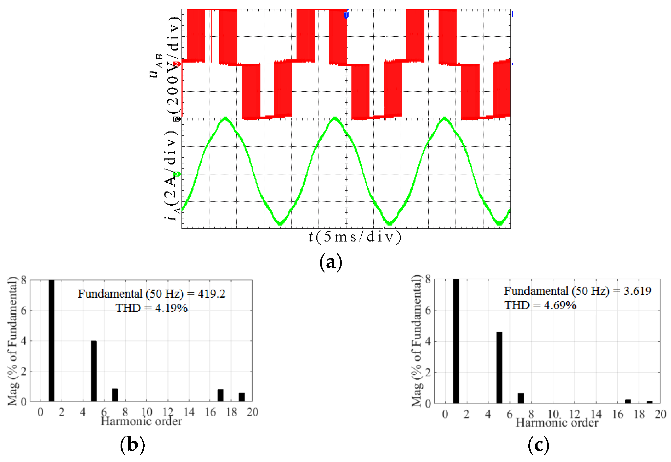 Energies 15 07589 g014
