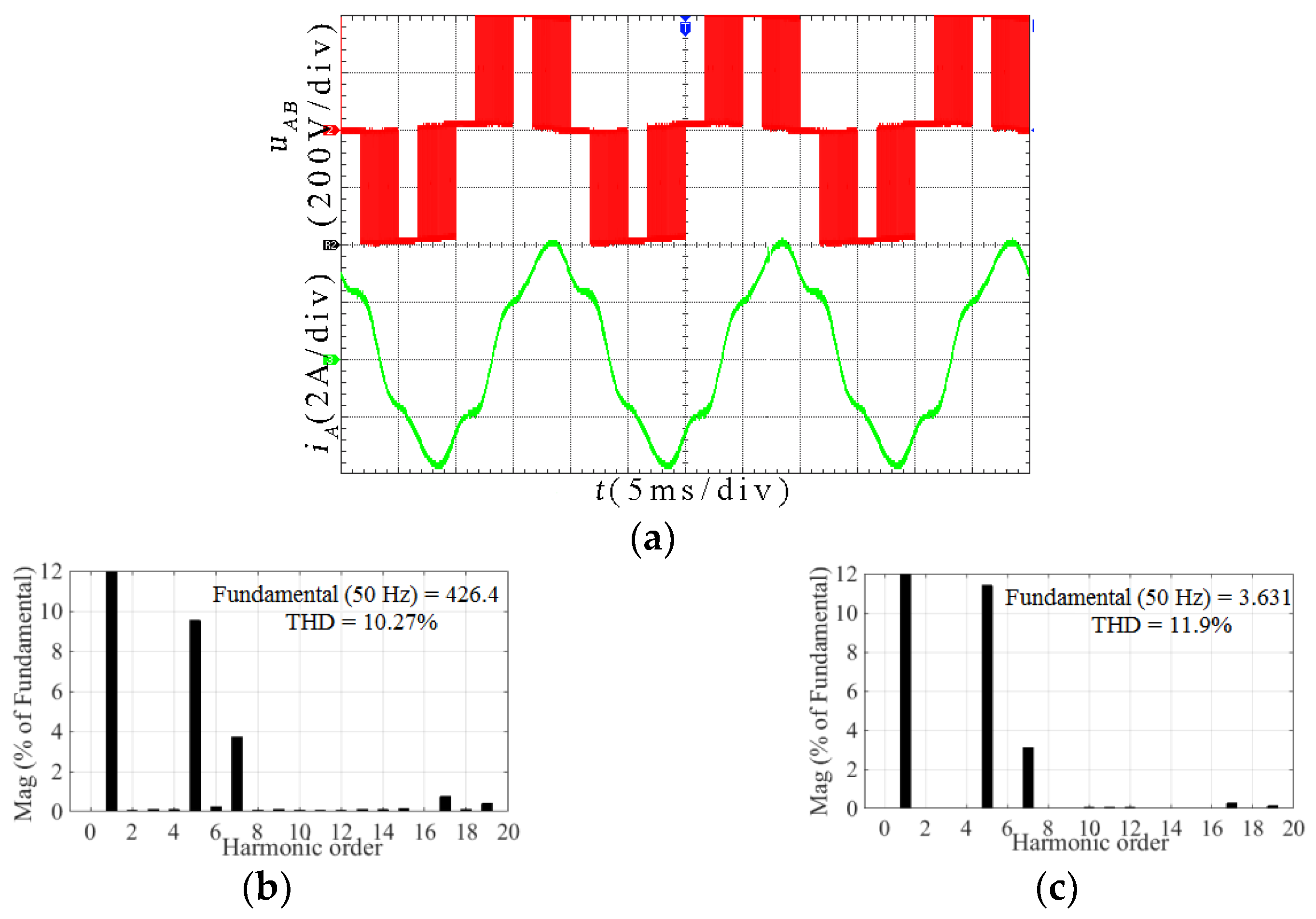 Energies 15 07589 g015