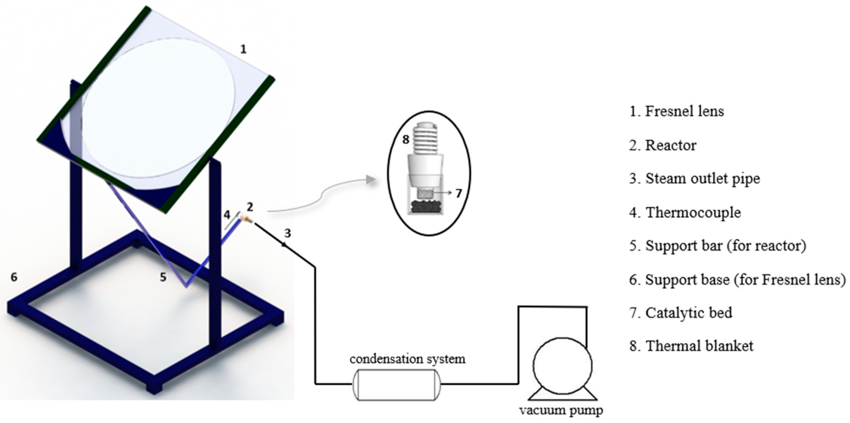Energies 15 07590 g001