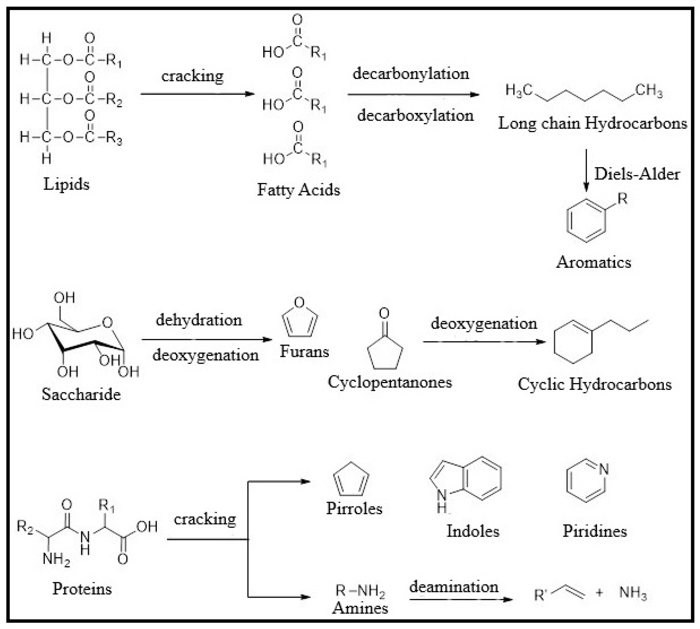 Energies 15 07590 g006