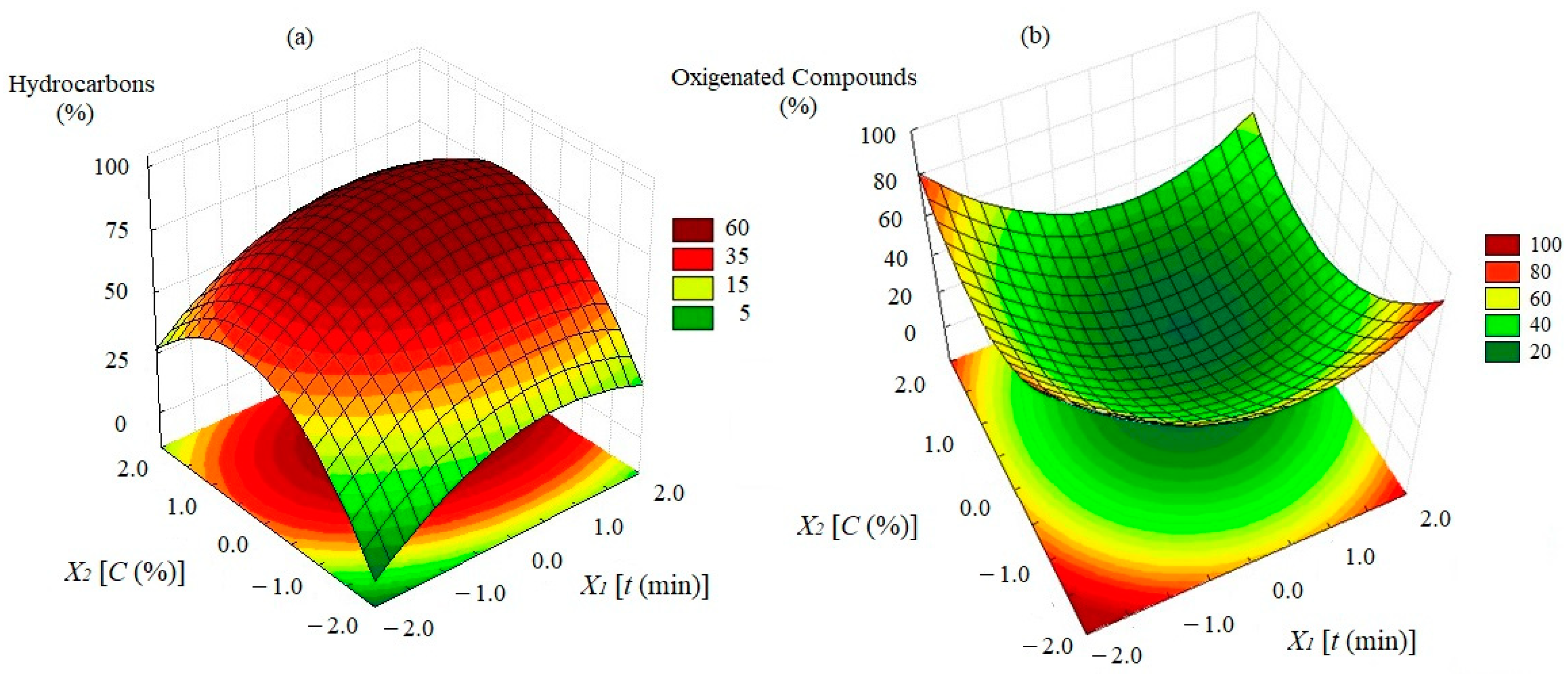 Energies 15 07590 g009