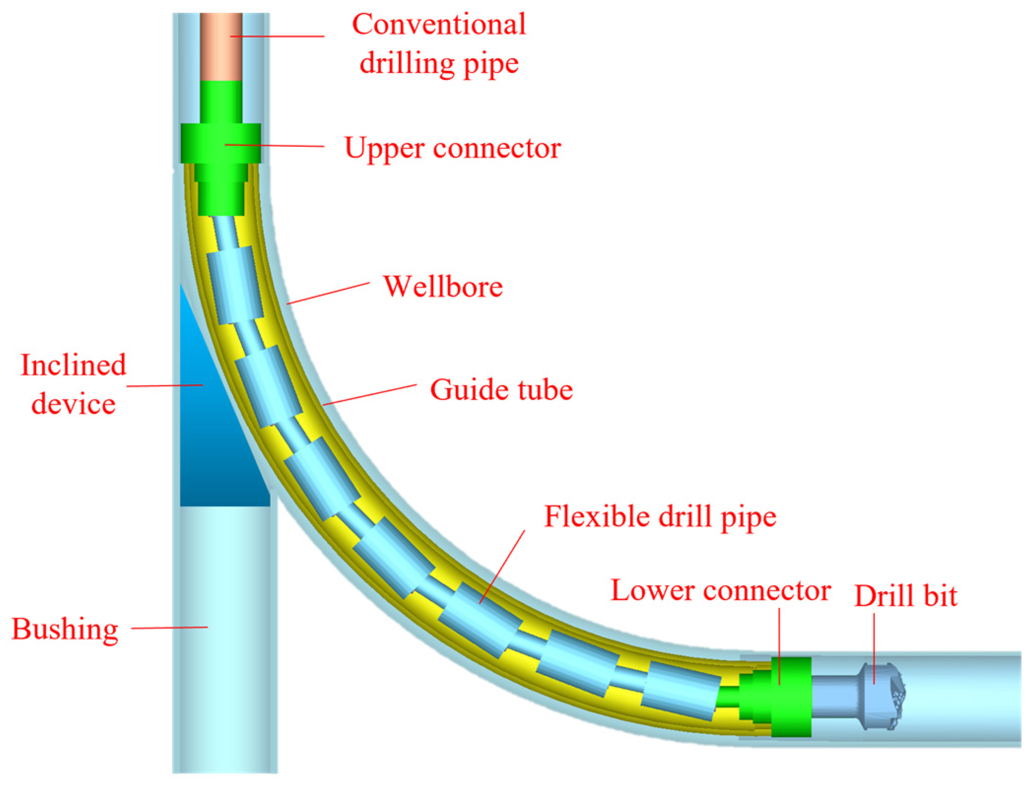 Energies 15 07591 g001