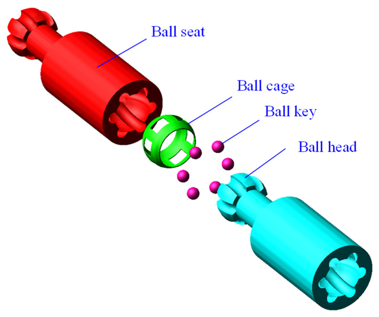 Energies 15 07591 g002