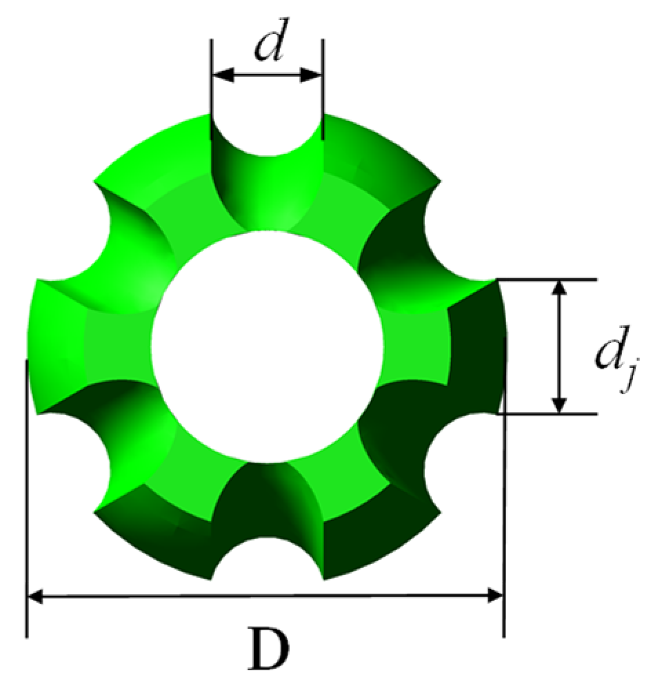Energies 15 07591 g005
