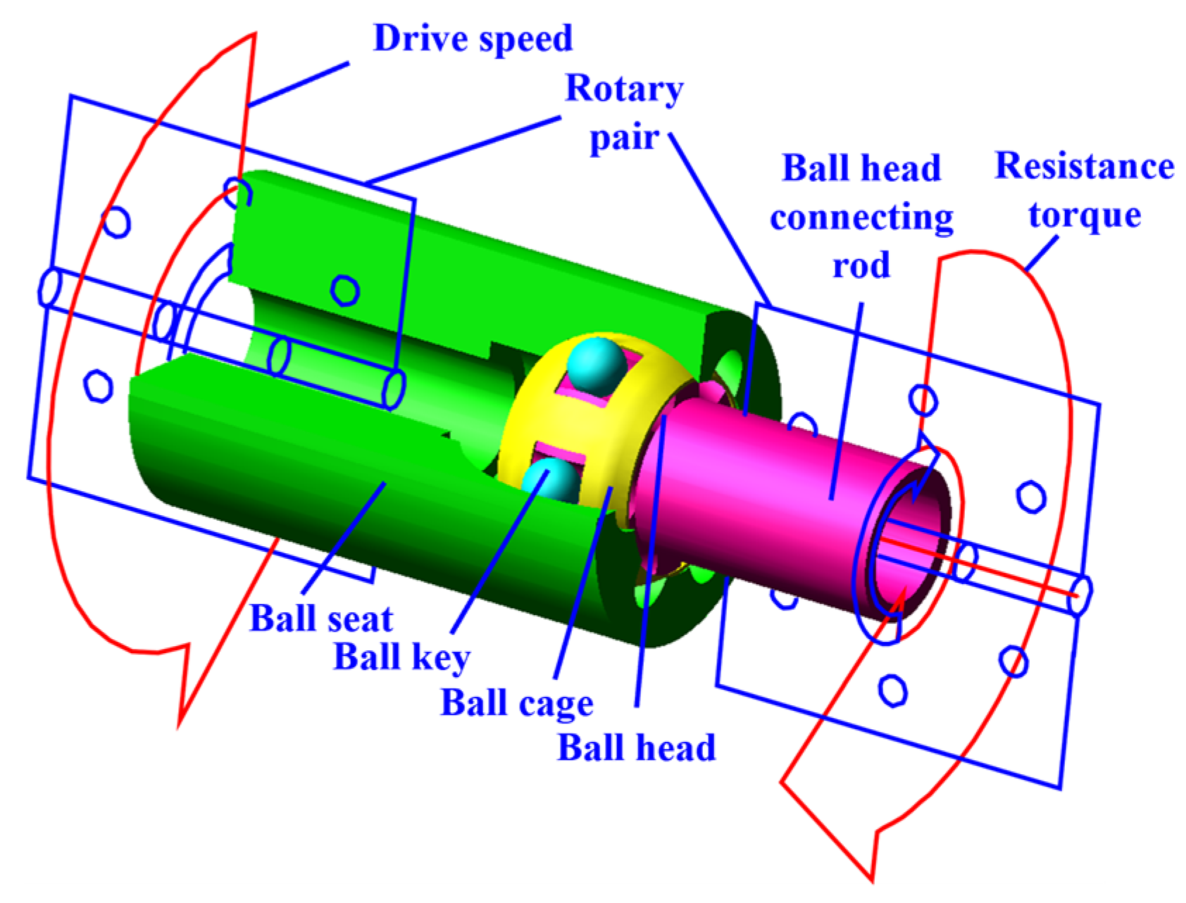 Energies 15 07591 g010