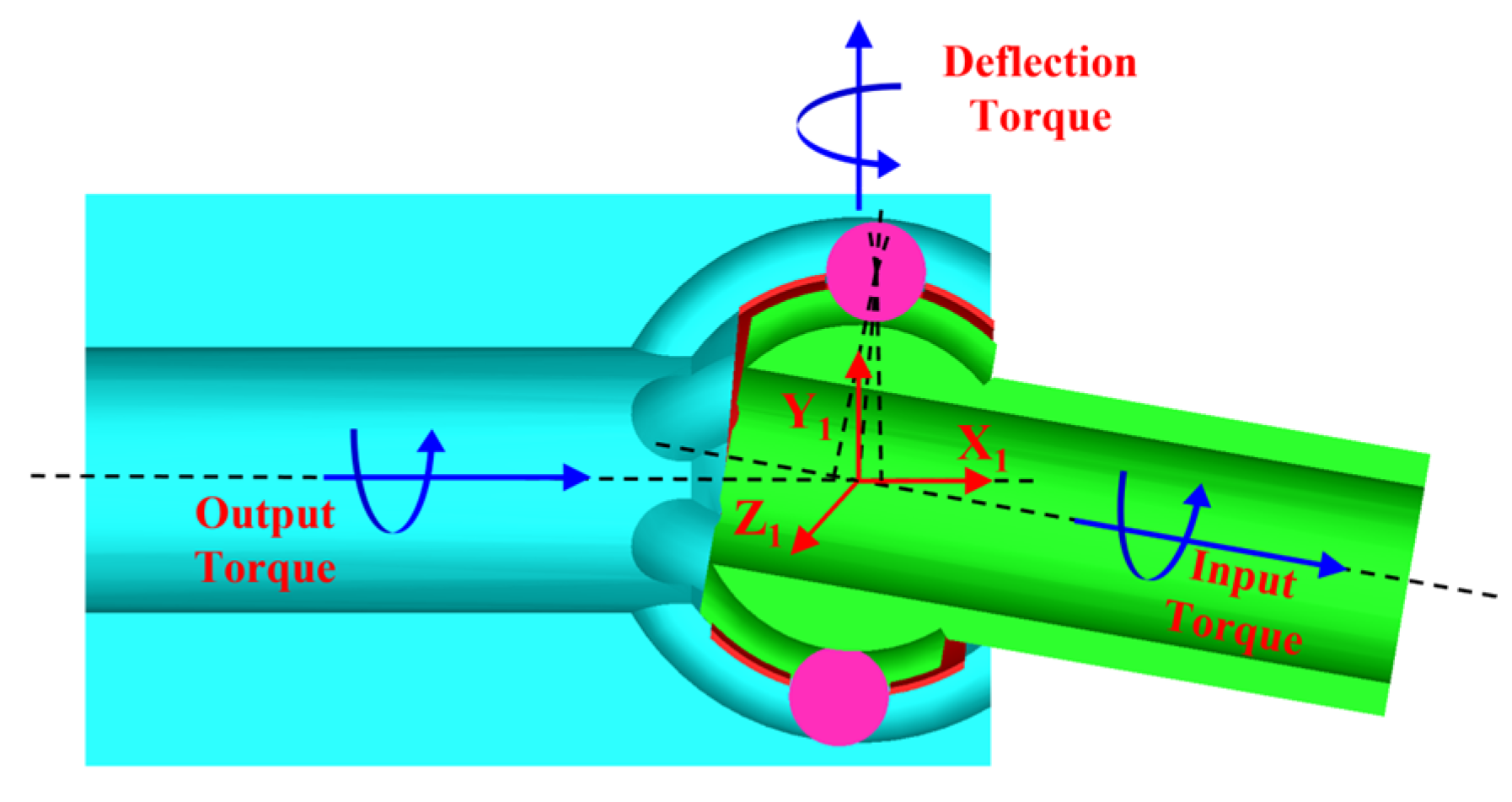 Energies 15 07591 g014