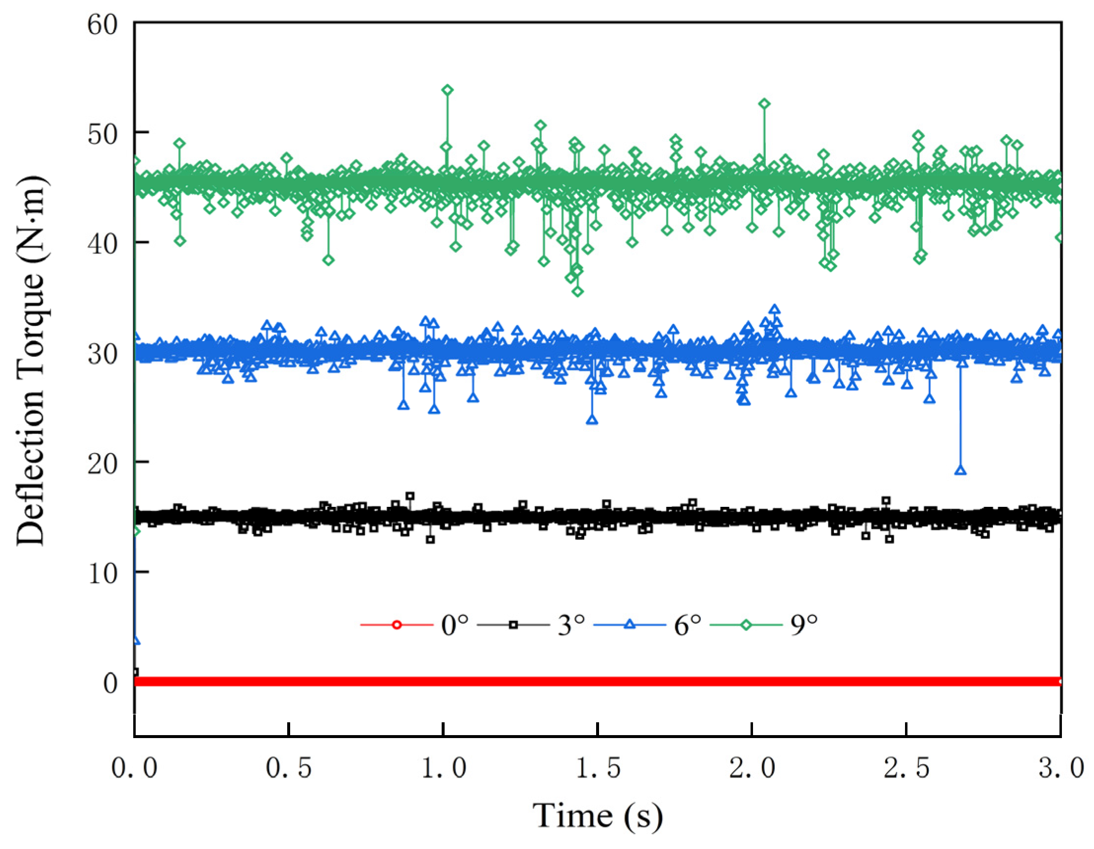 Energies 15 07591 g015