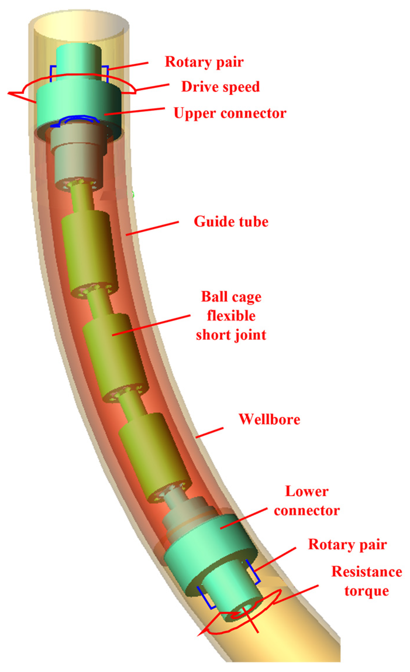 Energies 15 07591 g016