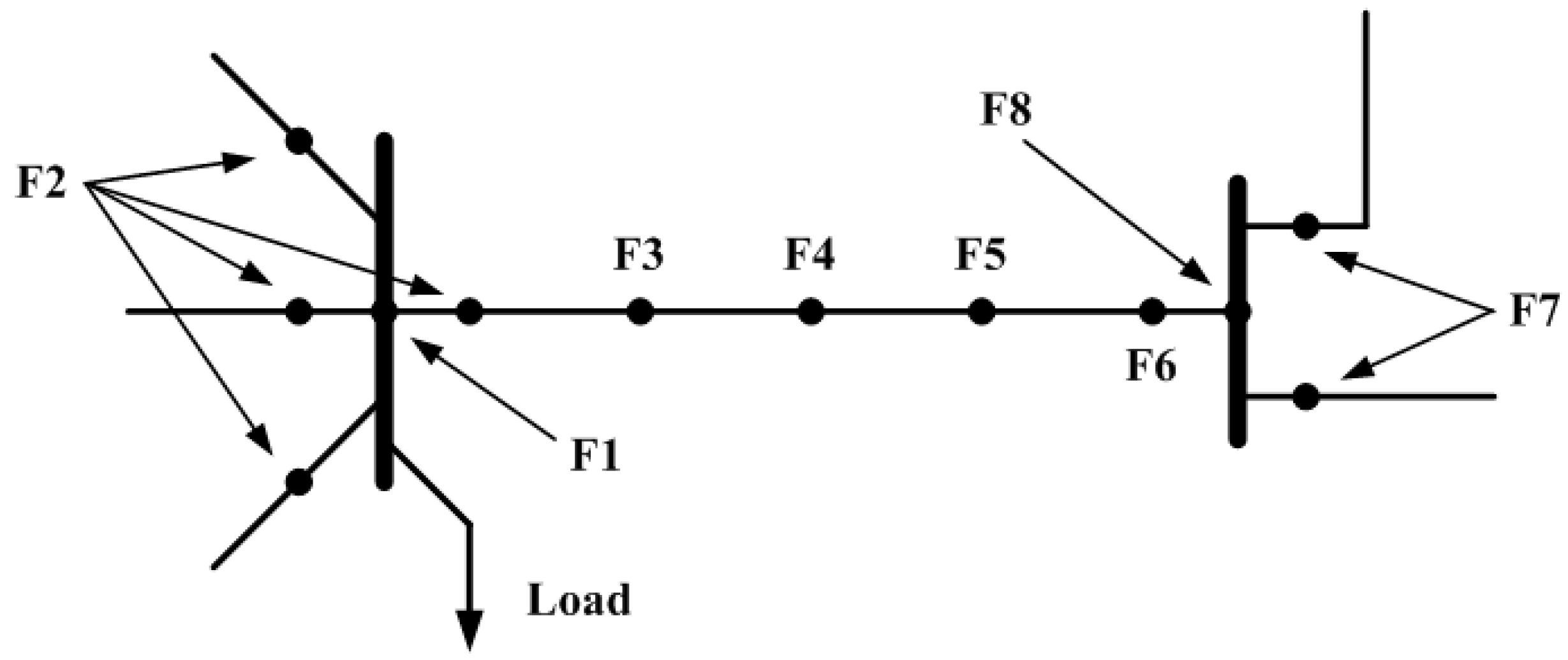 Energies 15 07592 g001 Energies 15 07592 g001