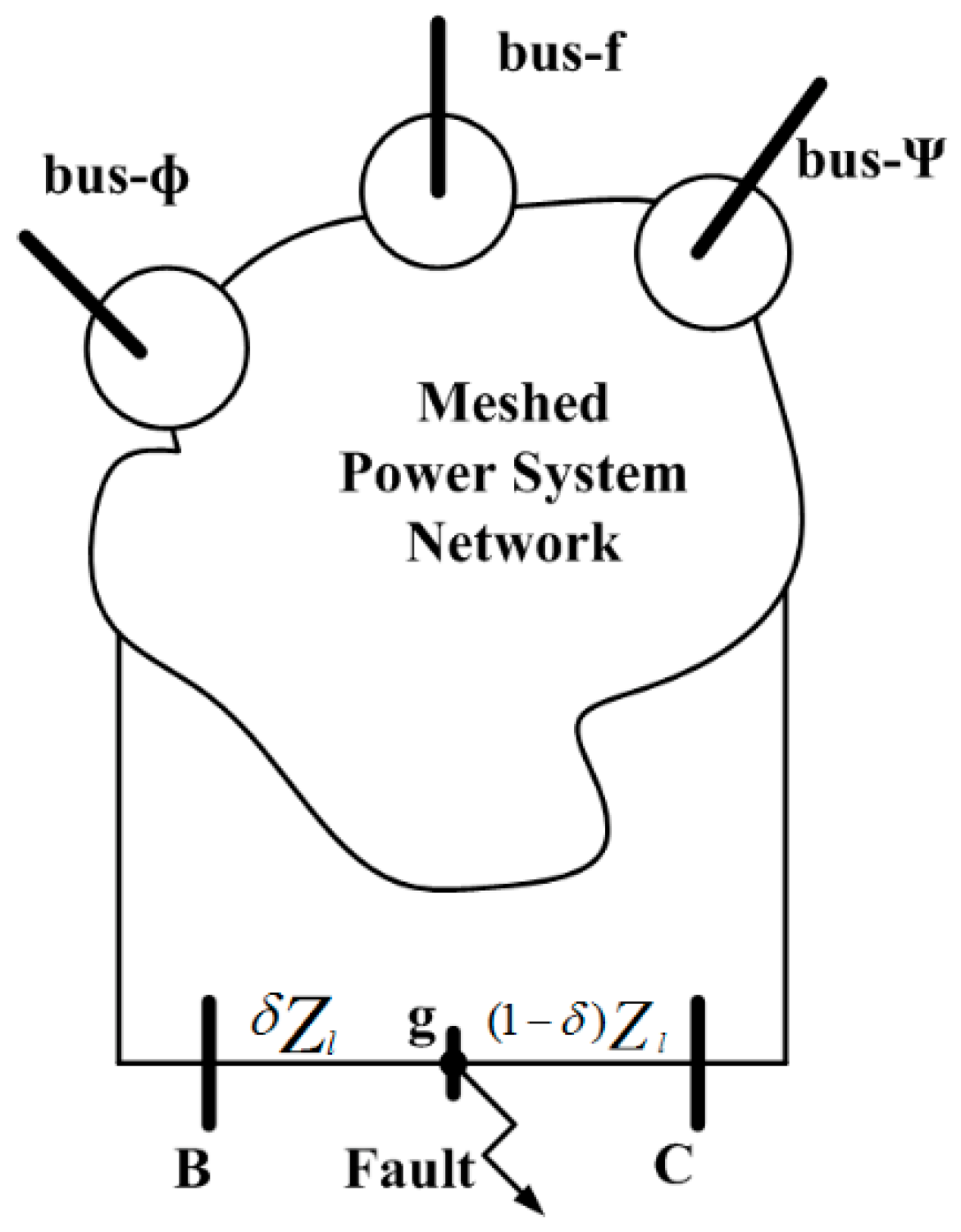 Energies 15 07592 g003 Energies 15 07592 g003