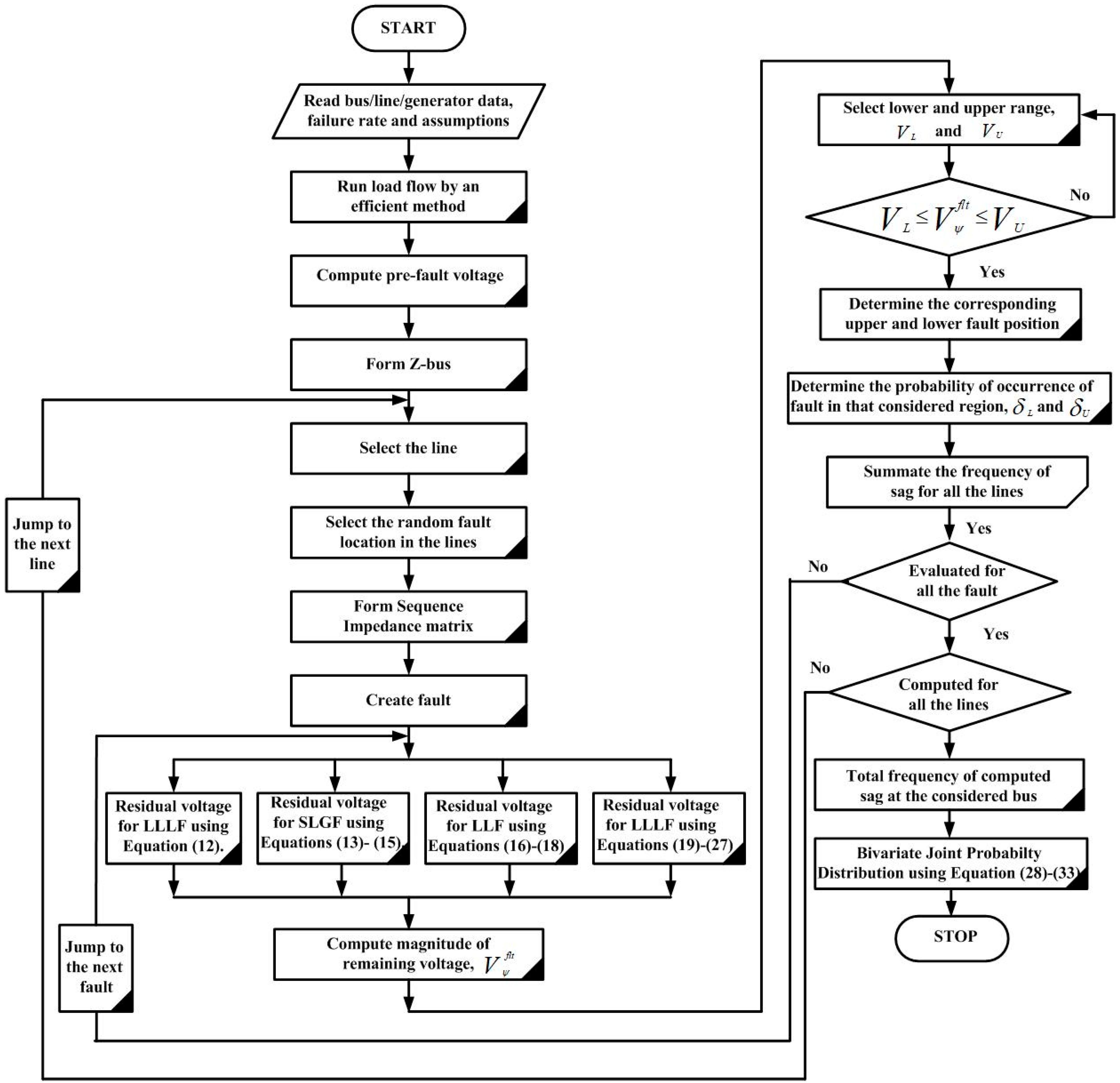 Energies 15 07592 g004 Energies 15 07592 g004