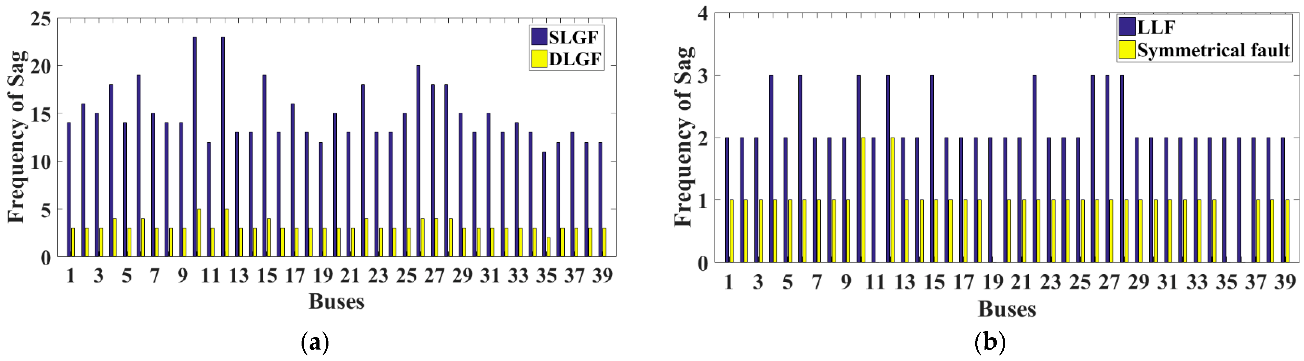 Energies 15 07592 g006 Energies 15 07592 g006