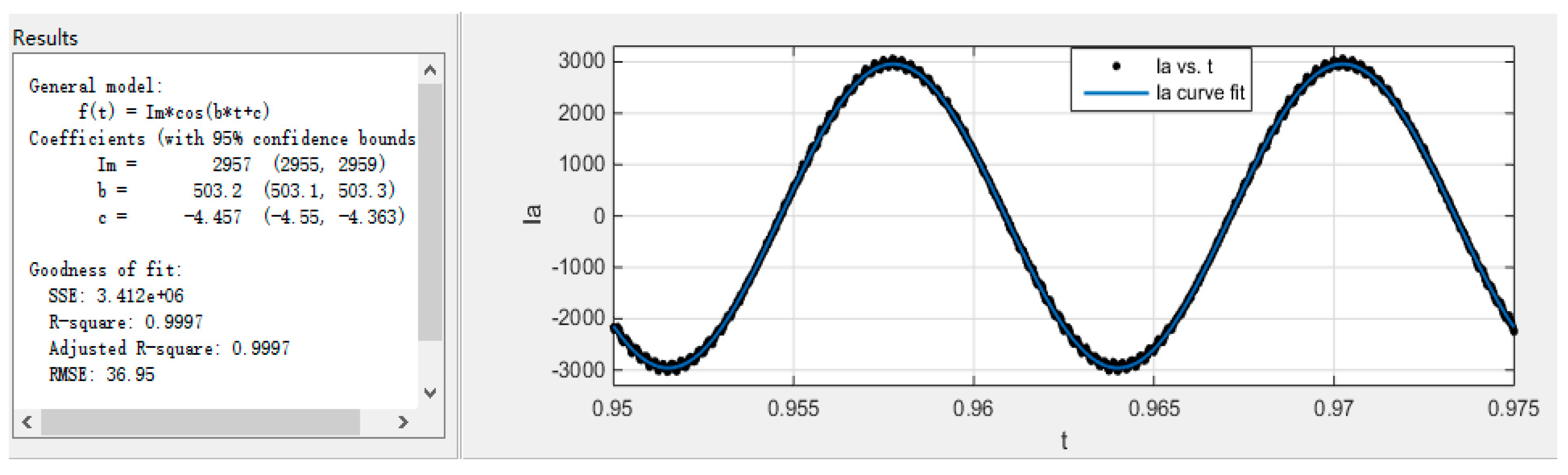 Energies 15 07594 g003
