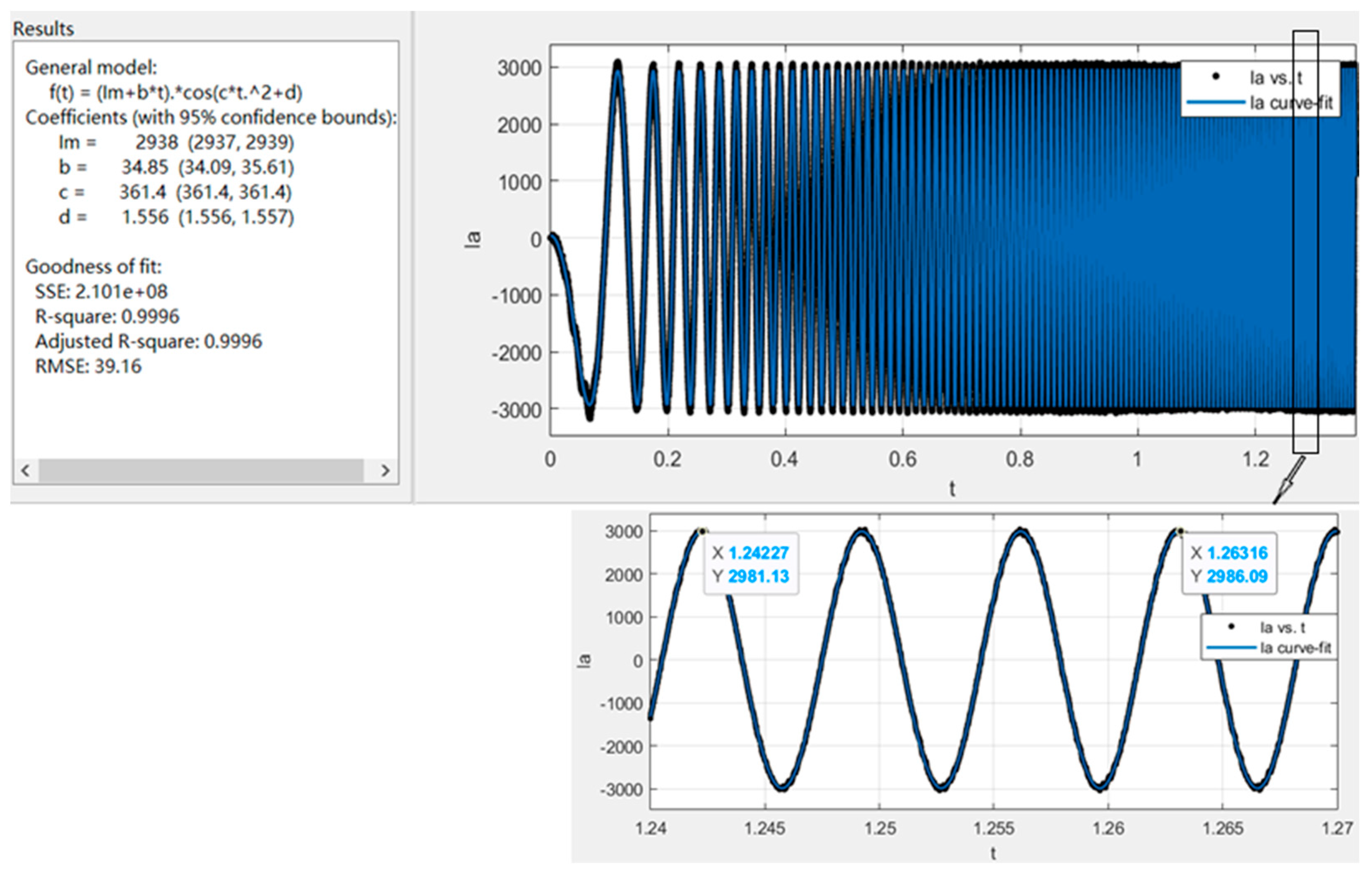 Energies 15 07594 g007