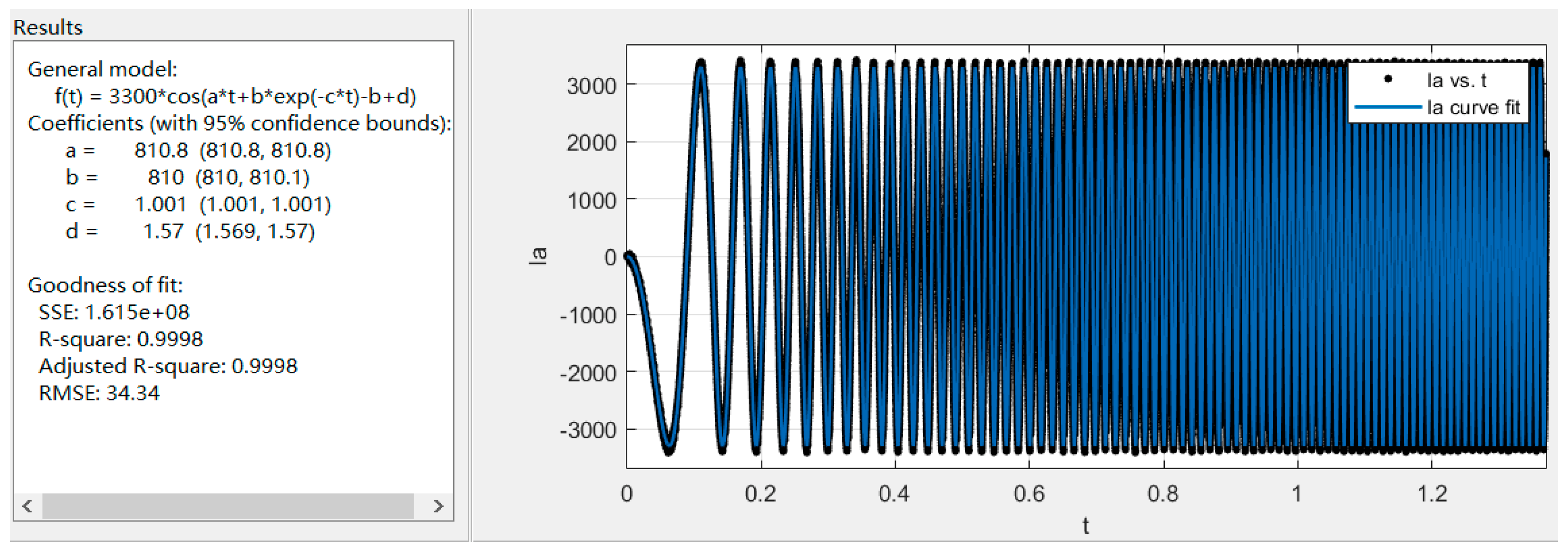 Energies 15 07594 g009