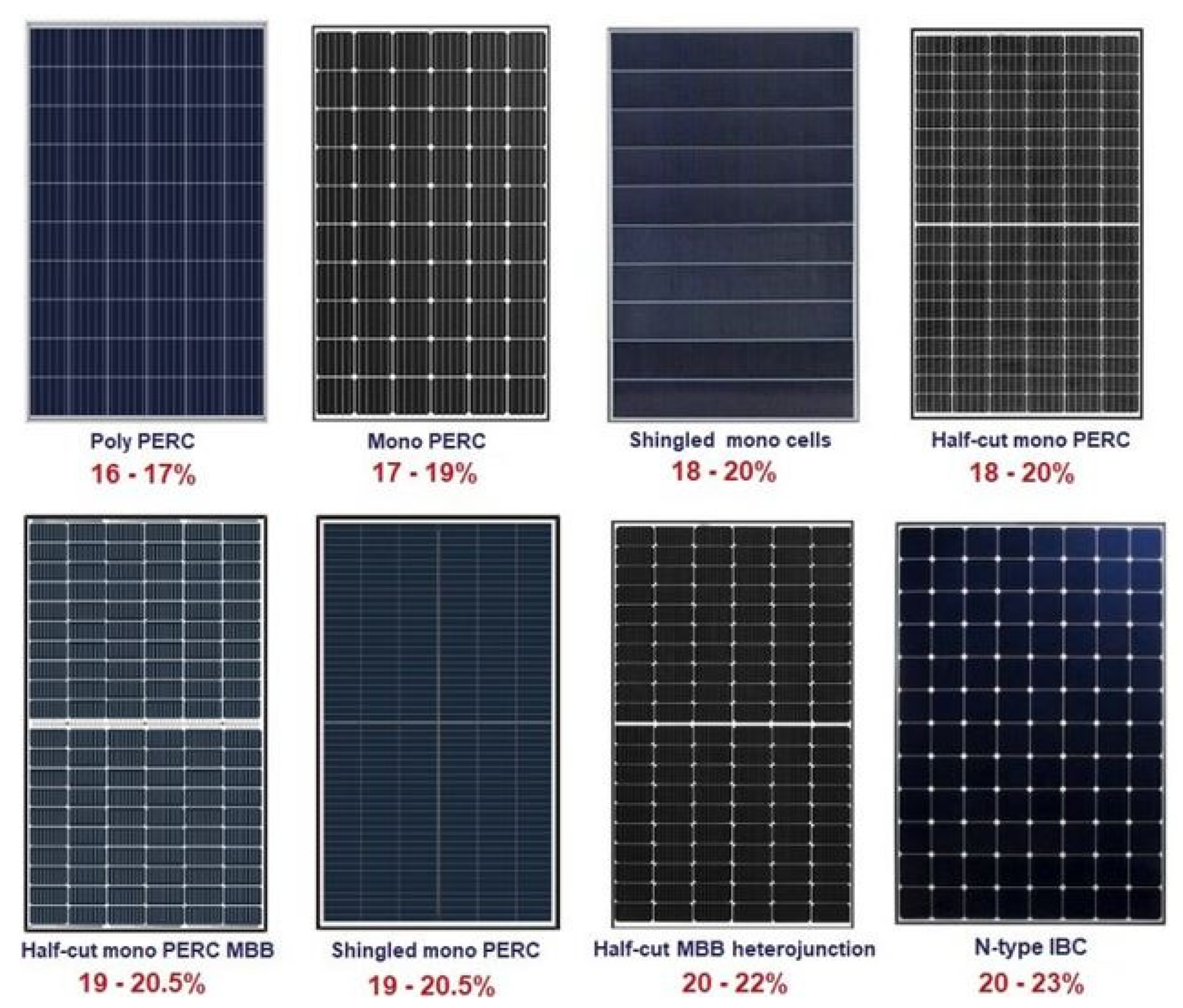 Energies 15 07595 g005 Energies 15 07595 g005