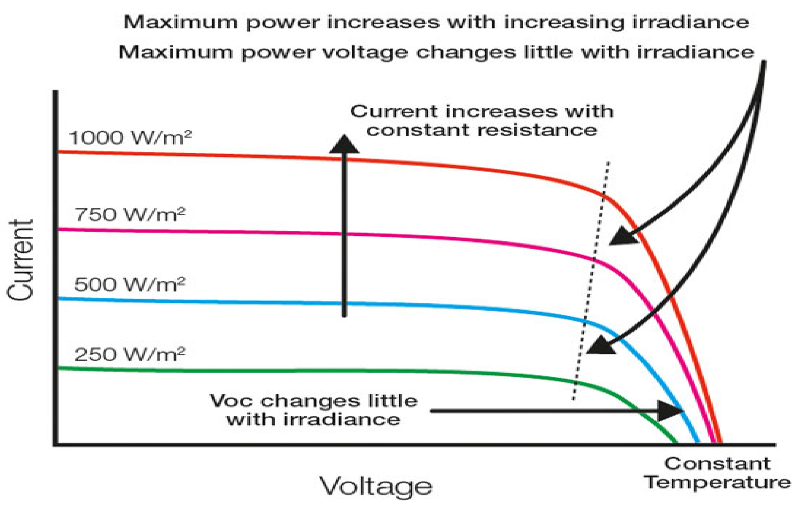 Energies 15 07595 g010 Energies 15 07595 g010