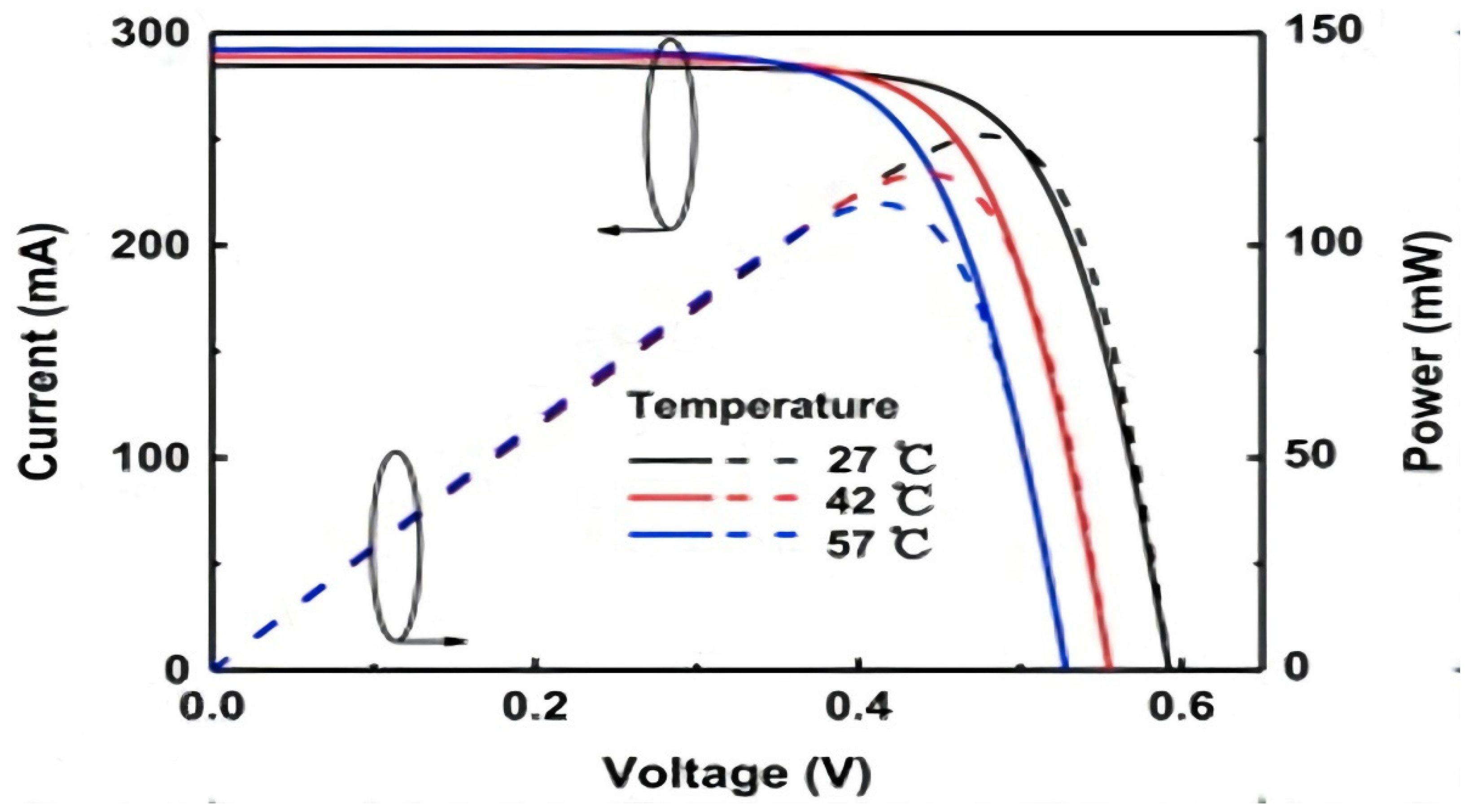 Energies 15 07595 g012 Energies 15 07595 g012